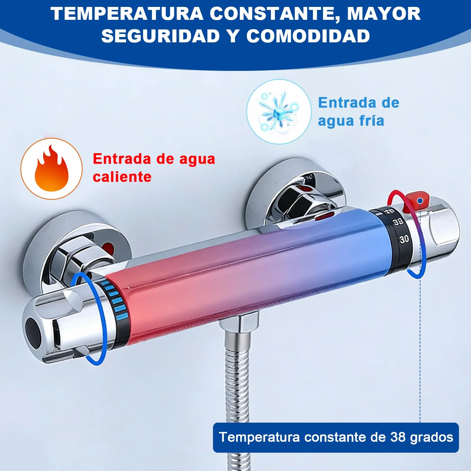Grifo Ducha Termostato, Salida de Válvula G1/2 ", Mezclador Termostatico de Ducha de Sobrepared, Mezclador de Ducha de Latón con Bloqueo de Seguridad a 38 °C, Adecuado para baño, Cocina, Ducha