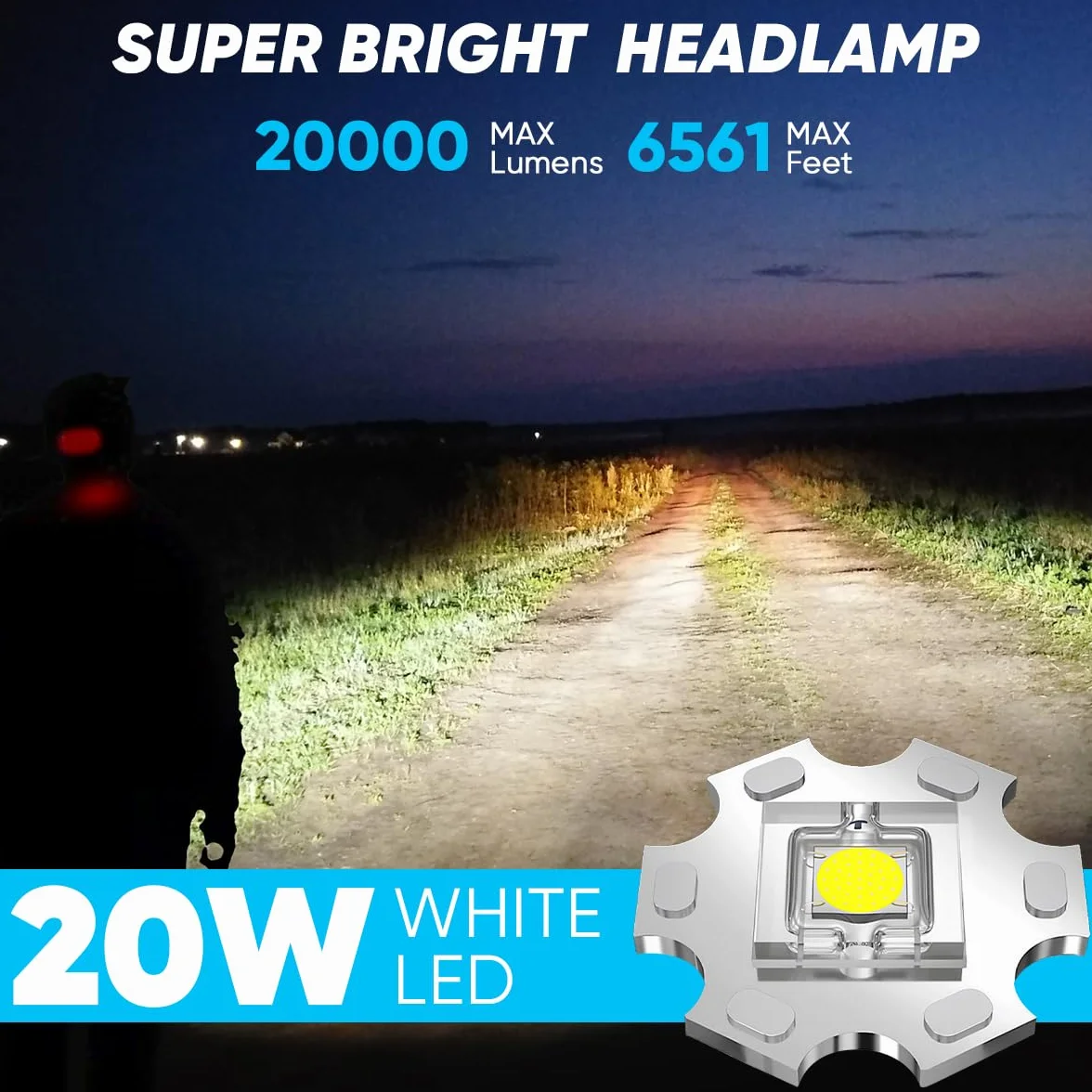NAKCNM Linterna frontal LED recargable con sensor de movimiento, linterna frontal con pantalla LCD, 20000 lúmenes, 3 modos de enfoque ajustable, lámpara de casco con bolsa para camping, senderismo,
