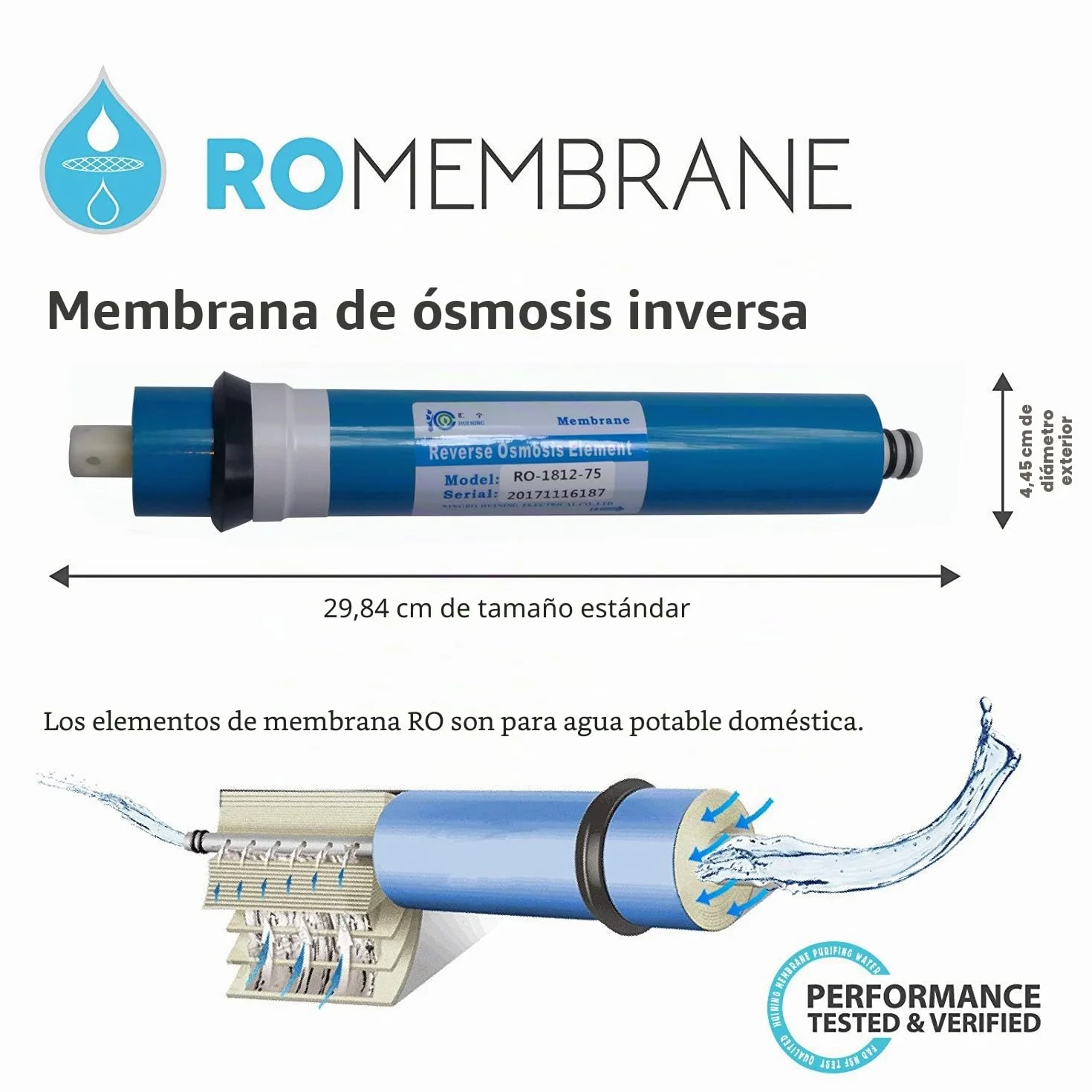 HUINING - Kit de carcasa de membrana de ósmosis inversa RO con conector rápido de 1/4 para válvula de retención, de filtración de agua residencial de hogar y hospitales