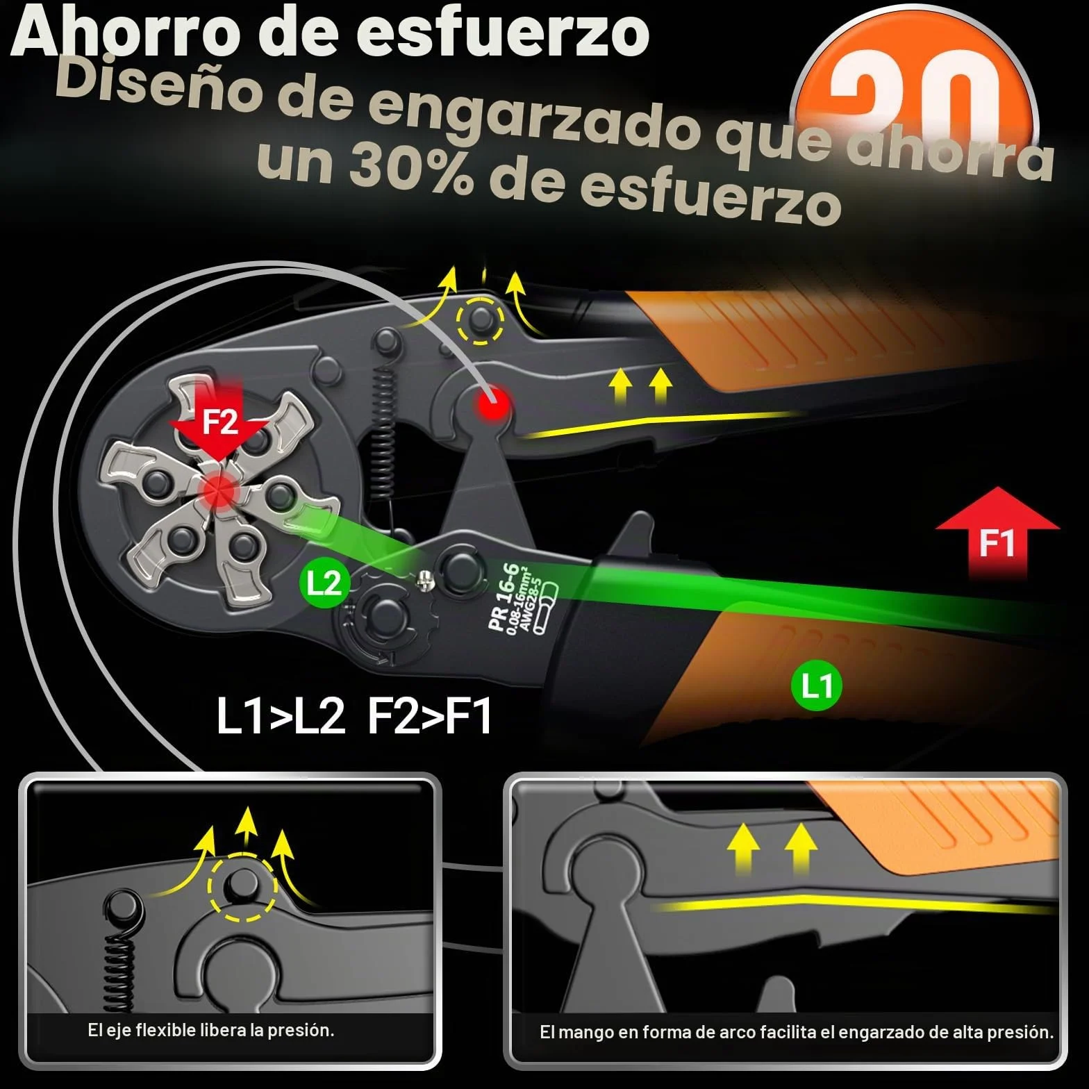 Preciva 1520 Piezas Crimpadora Terminales Electricoscon 0,08-16 mm²,Herramienta de crimpado hexagonal para Bricolaje y Uso Industrial Terminales EléCtricos