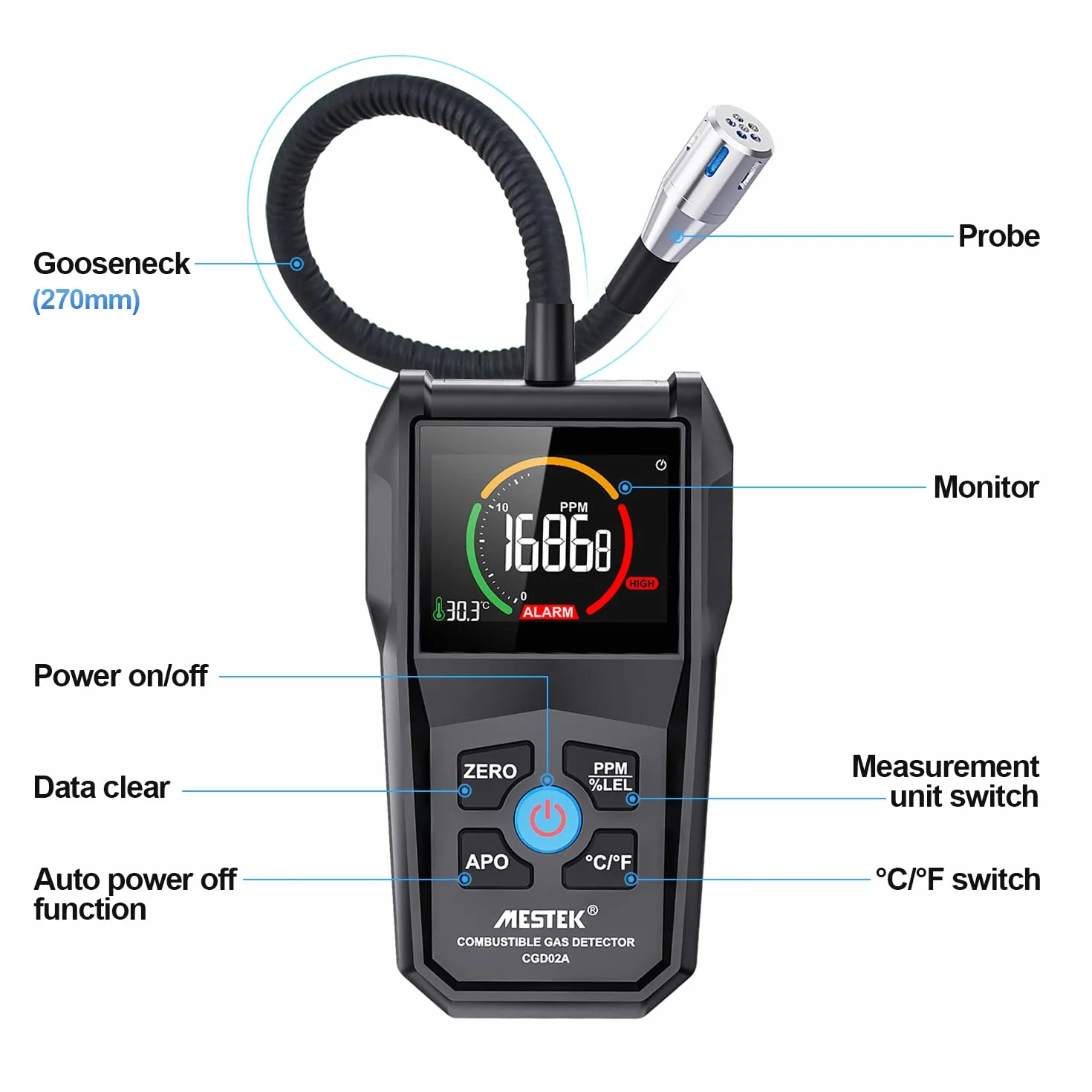 Detector de Gas Natural Detector de Fugas de Gas MESTEK Butano Propano Metano Ciudad LPG LNG Combustible Gas Sensor Portátil Alarma de Gas con Batería LCD para Ciudad Cocina Garaje Autocaravana
