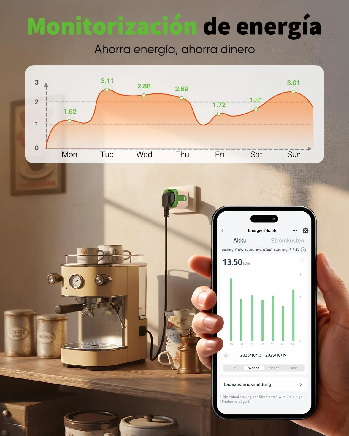 GreenSun Enchufe WiFi con Medidor, Smart Life y Alexa, 4 Uds | Control por app o voz, mide el consumo y permite crear horarios y temporizadores. Compatible con Alexa y Smart Life