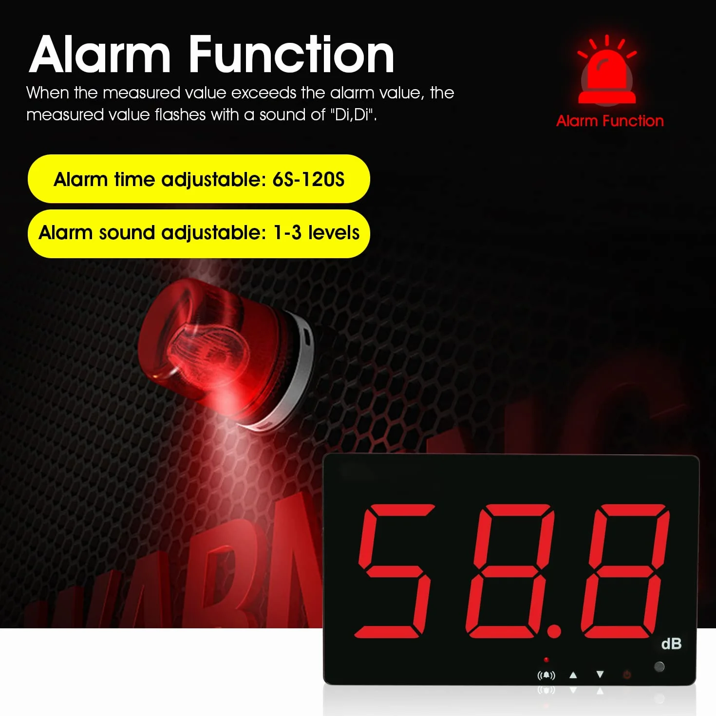 Medidor de Decibelios de Pared 30-130dB con Alarma Pantalla LCD Roja