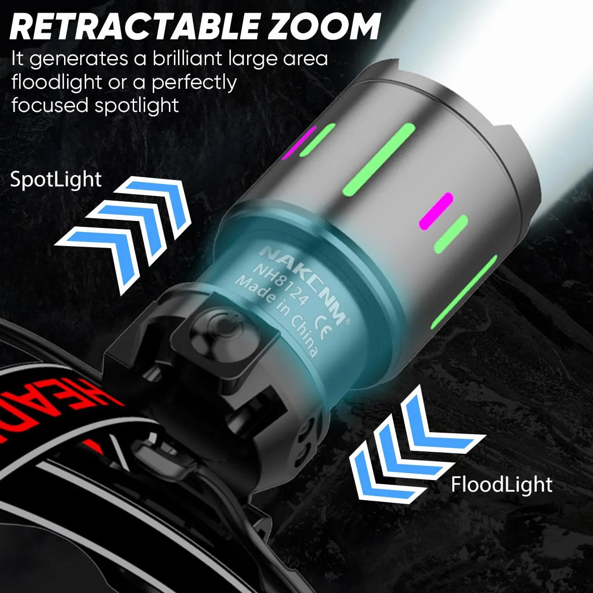 NAKCNM Linterna frontal LED recargable con sensor de movimiento, linterna frontal con pantalla LCD, 20000 lúmenes, 3 modos de enfoque ajustable, lámpara de casco con bolsa para camping, senderismo,