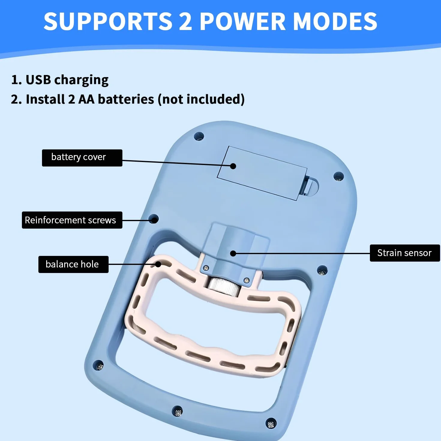 Medidor de mano digital (396 lb/180 kg, dinamómetro digital, dinamómetro electrónico, medidor de fuerza de agarre electrónico, pantalla LED, dinamómetro con cable de carga USB (EH106)