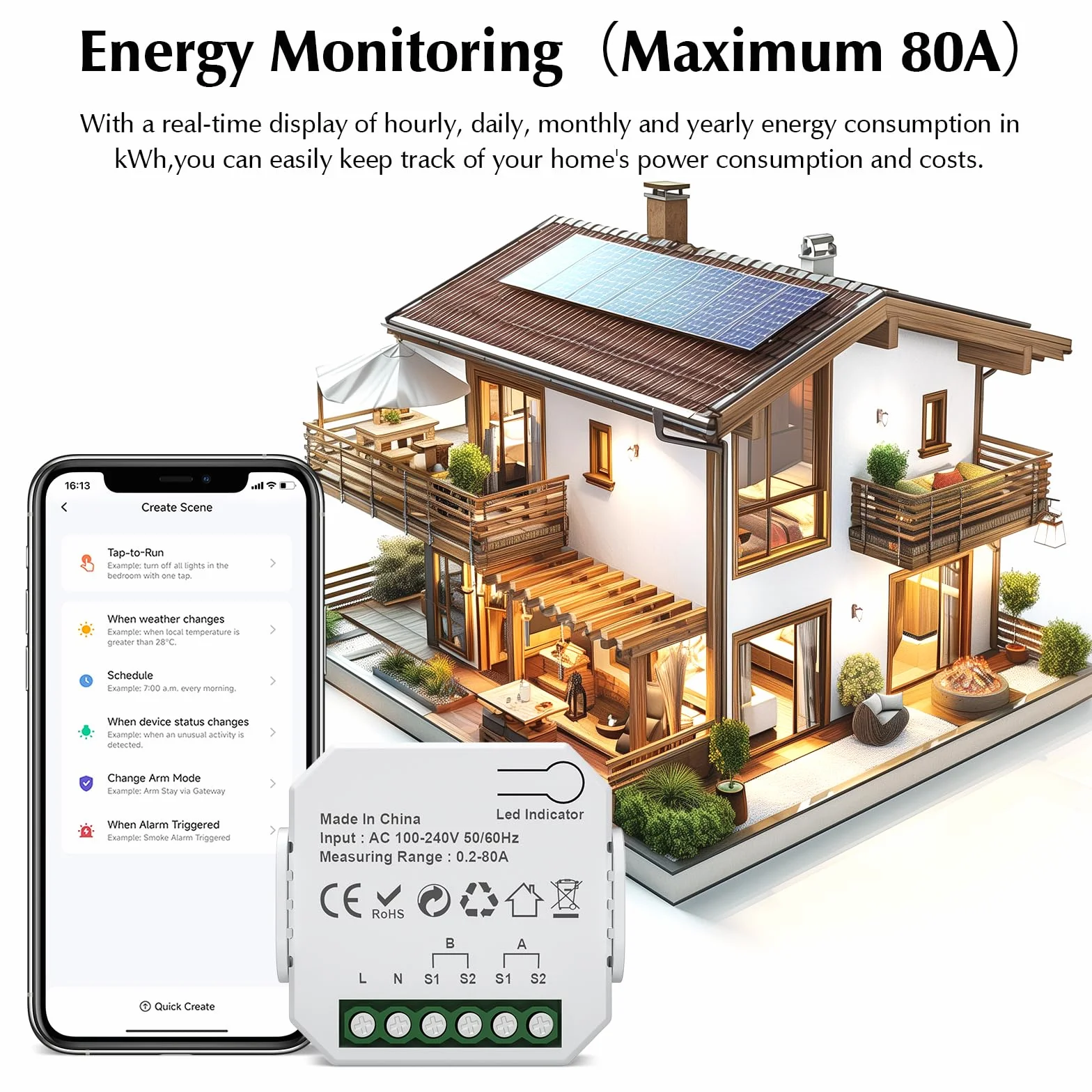 eMylo - Medidor de potencia WiFi de 2 canales 80 A + 80 A, monitor de potencia inteligente con amperímetro de abrazadera, WiFi de 2.4 GHz, monitoreo en tiempo real, aplicación Smart Life/TUYA,