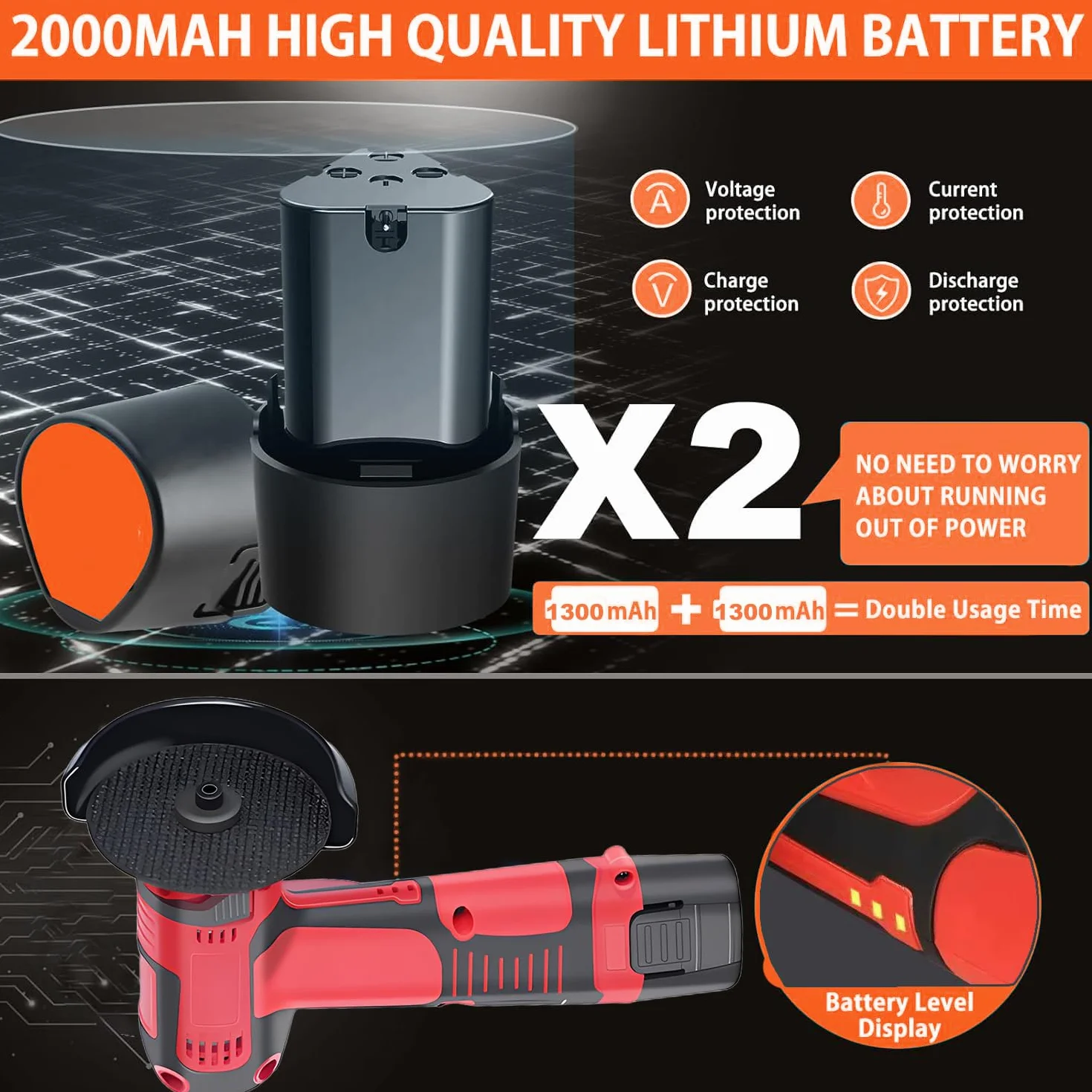 Mini Amoladora Angular, Multifunción Amoladora Pequeña a Doble Batería con Motor de Alta Potencia, 7 Accesorios y Maletín de Transporte para Cortar y Pulir Baldosas, Madera, Acero, Piedra