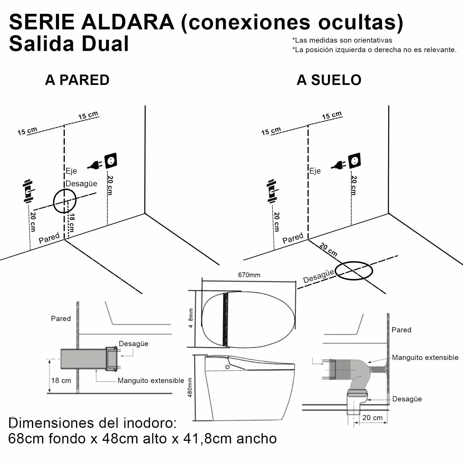 Nashi - Inodoro Japonés Salida Dual Suelo o Pared | Inodoro con Bidet | Asiento Calefactable, Limpieza con Agua Caliente y Secado | Luces LED | Mando a Distancia y Panel | WC Inteligente | Aldara New