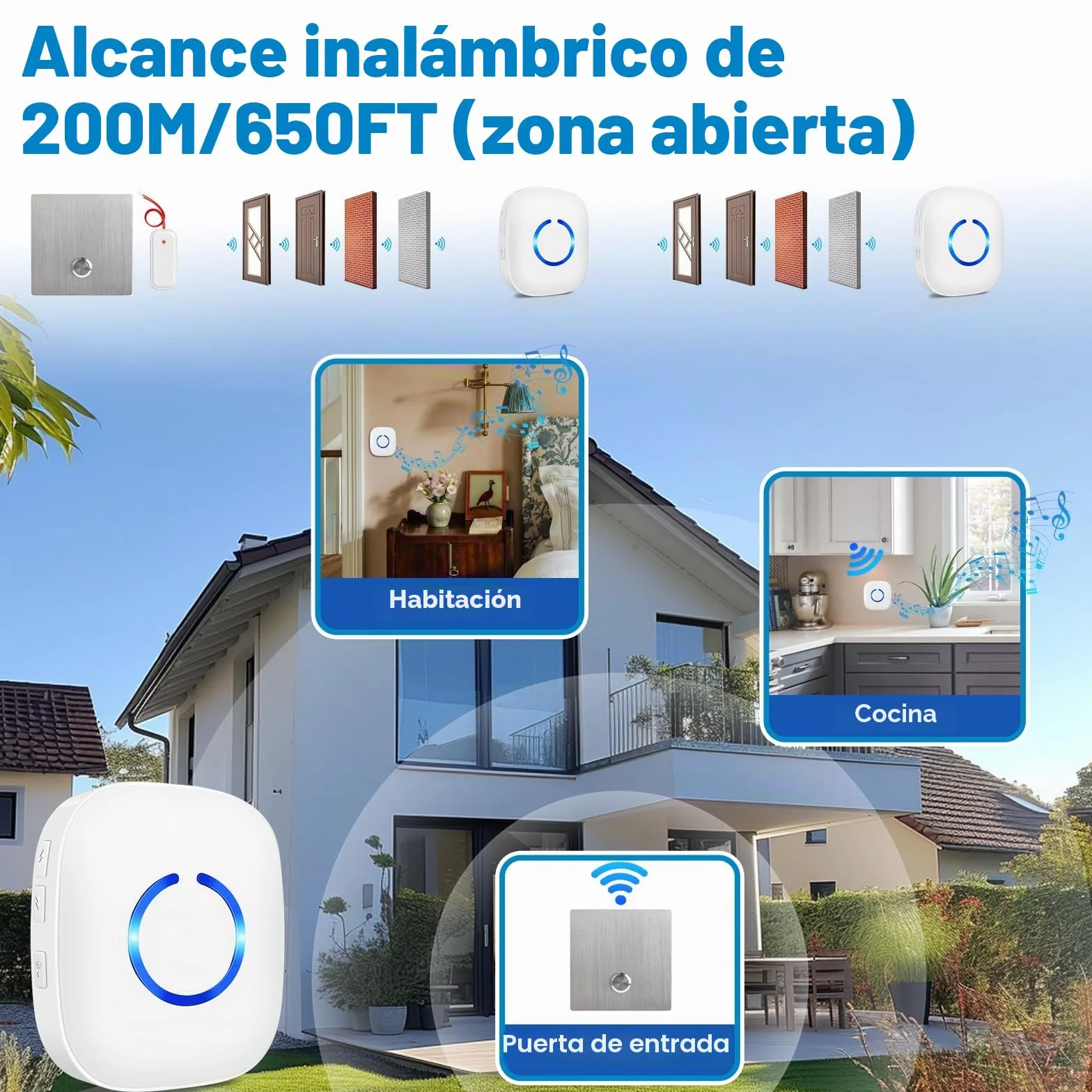 Repetidor de señal Inalámbrica, Extensión de Timbre Inalámbrico, Conjunto de Repetición de Gong Inalámbrico, Amplificador de Timbre para Timbres y Sistemas de existentes