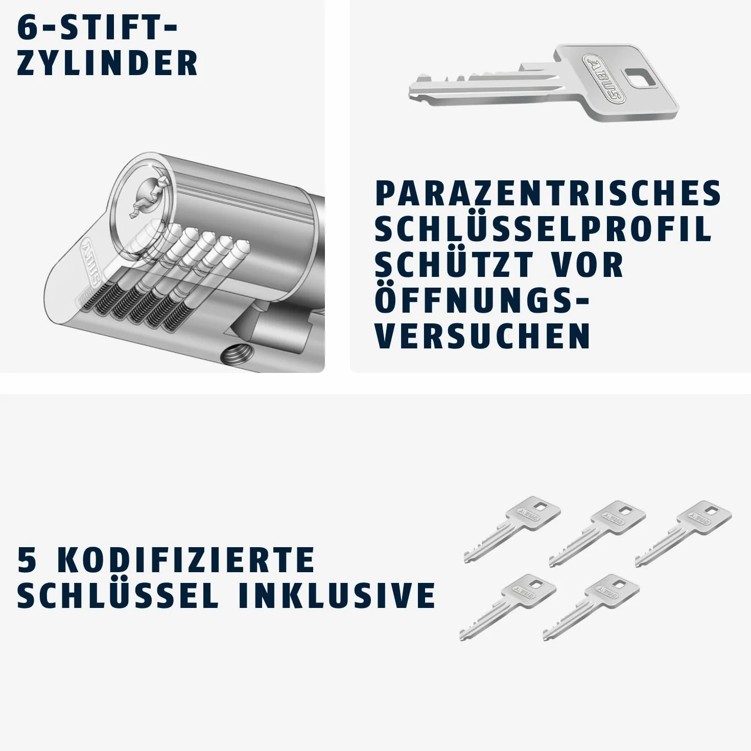 ABUS Cilindro de perfil E30NP 40/40 - cerradura para puertas con función de emergencia y seguridad, incluye 5 llaves - nivel de seguridad ABUS 6