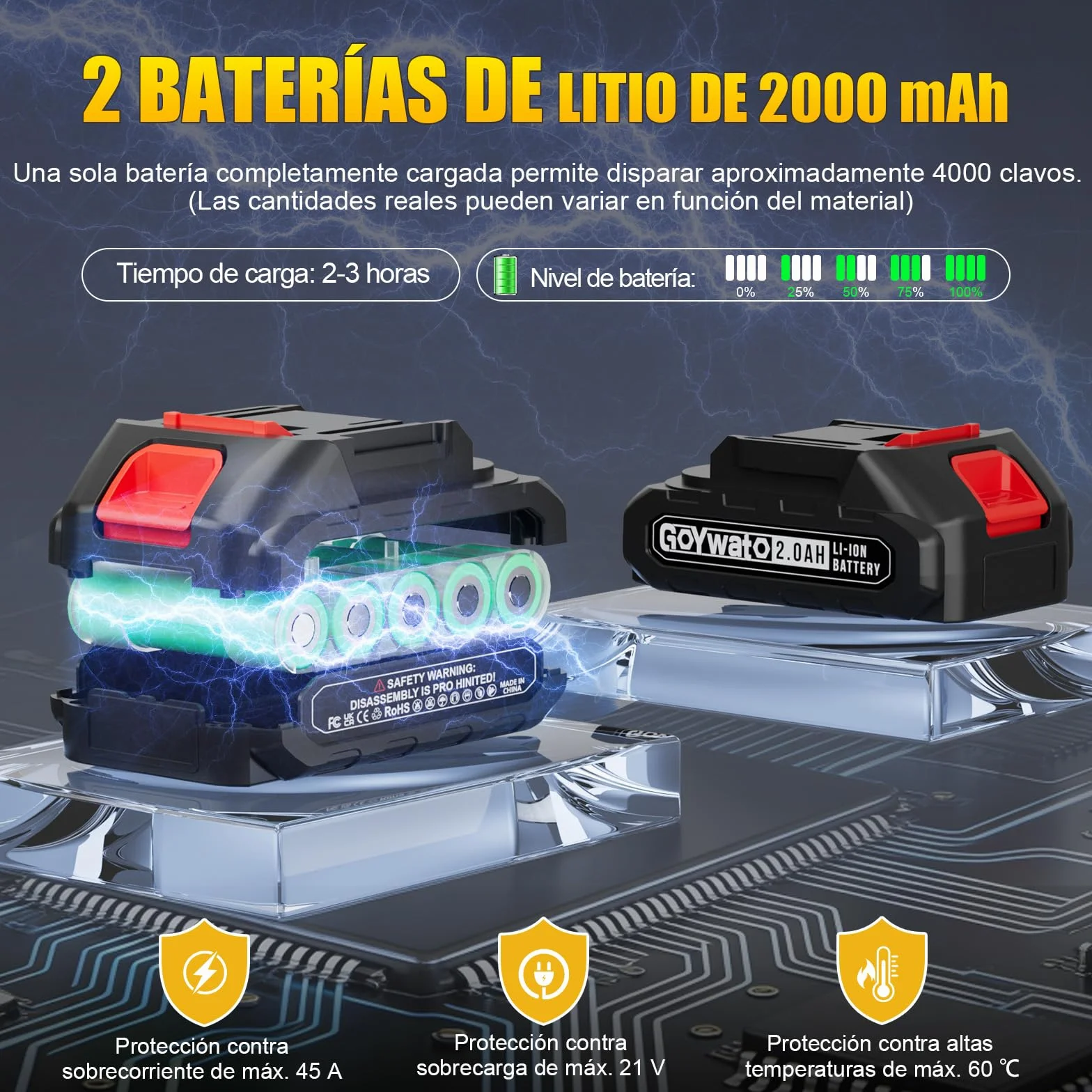 3-In-1 Clavadora Electrica de Clavos - Pistola de Clavos Bateria 21V con 2 x 2.0Ah Baterías, con 1000 Clavos Rectos 18GA, 1000 Grapas en U Tipo 140 y 1000 Grapas en U Tipo 53 para Carpintería