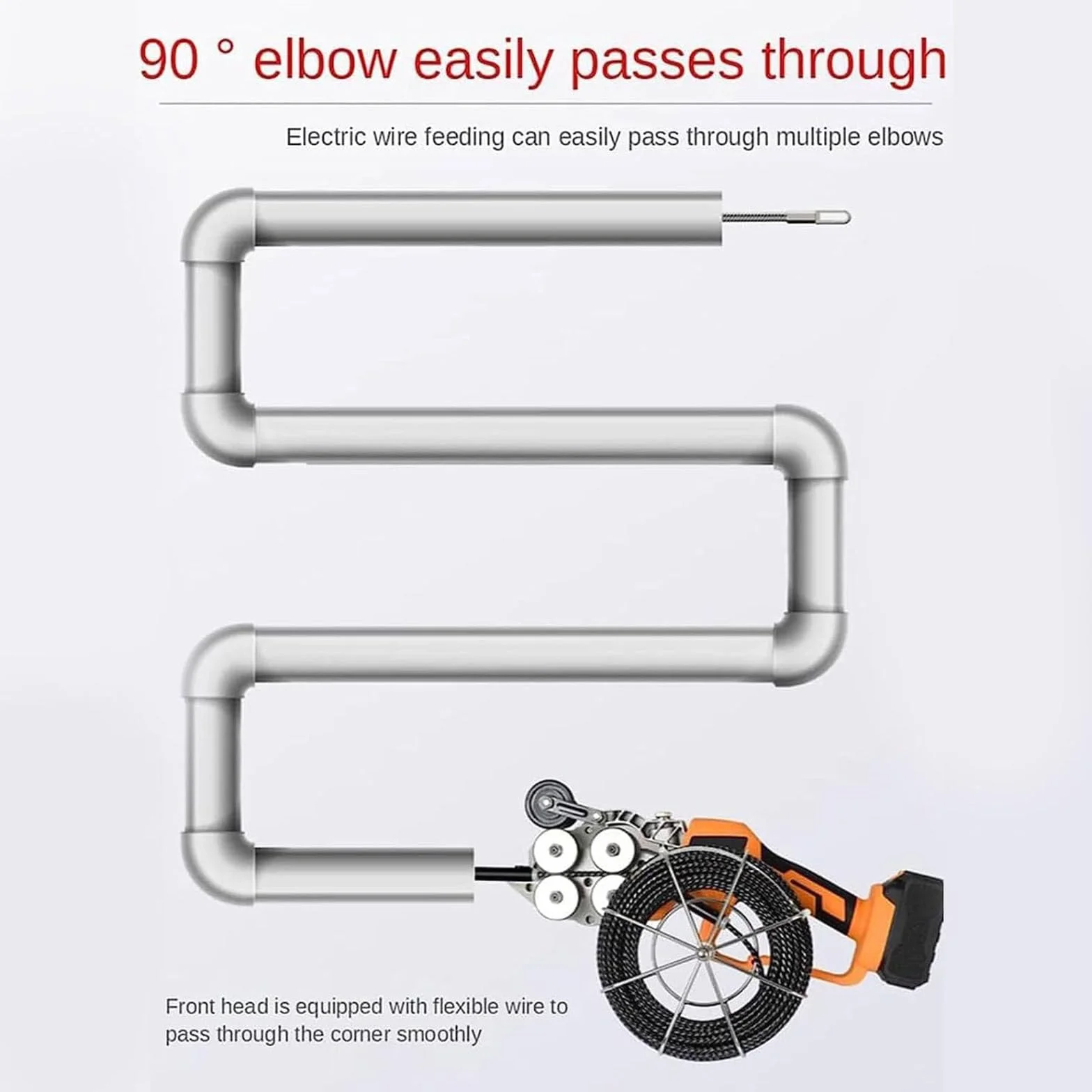 PixCy Extractor Automático Cables para Electricista,Herramienta Electricista, Construcción,Agua Y Electricidad,Decoración del Hogar,Máquina Enhebrado Automático,1*Battery