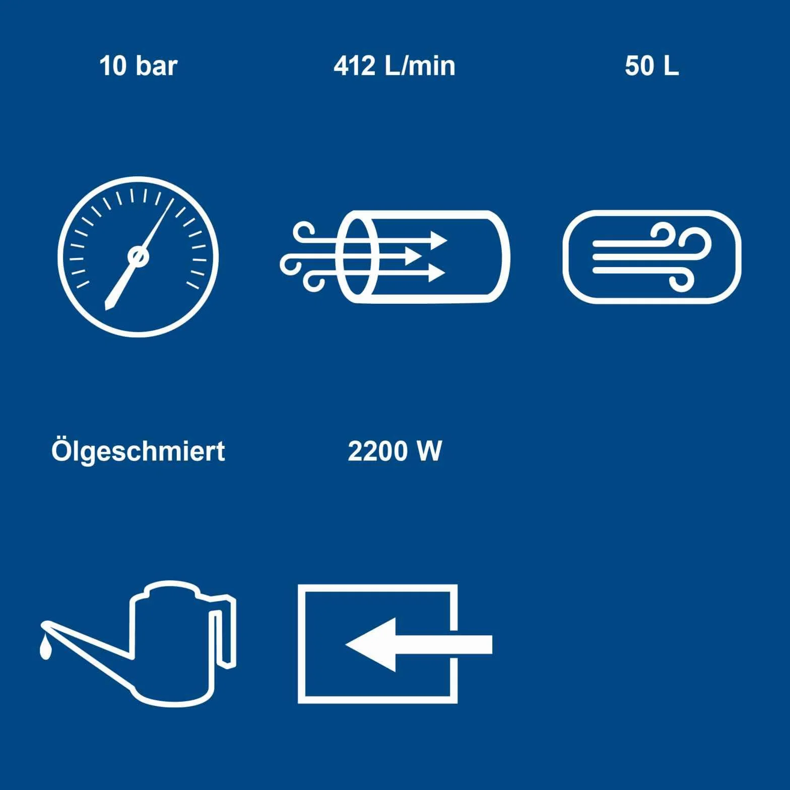Scheppach - 5906102901 - HC53DC Compresor de Aire de 2 cilindros. 2200W 3CV 50L
