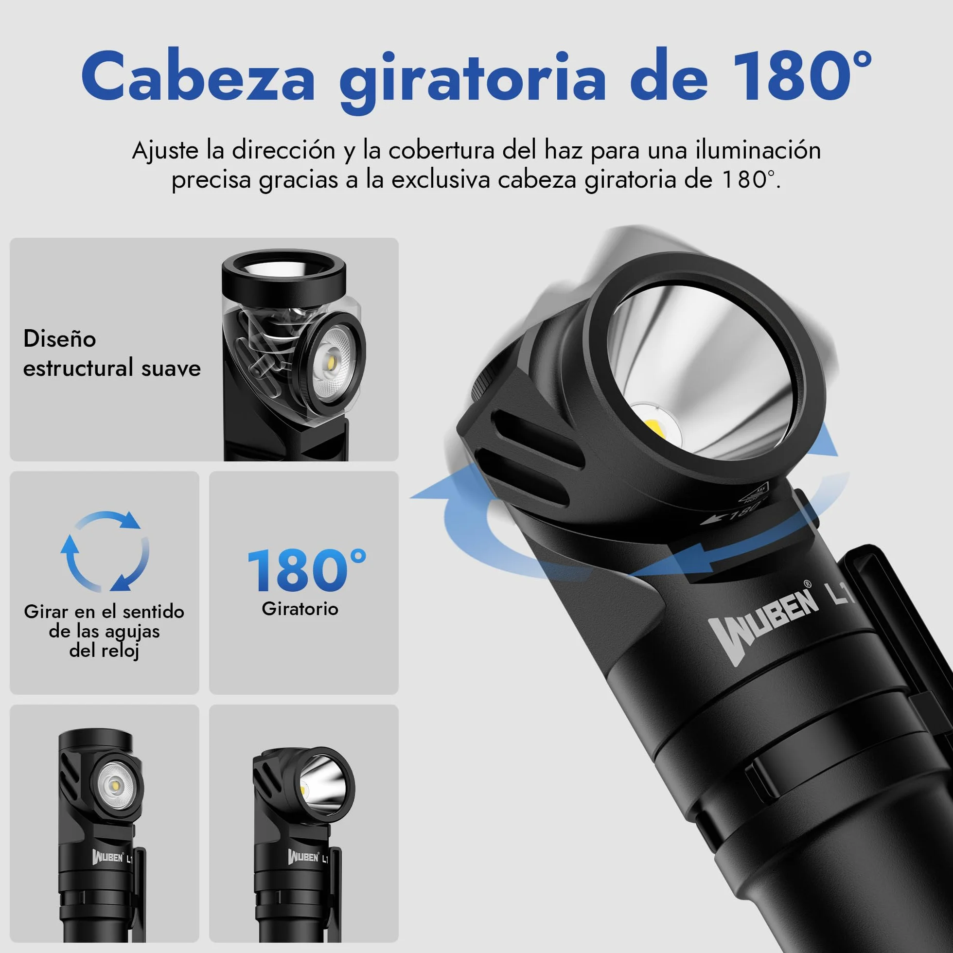 WUBEN L1 Linternas LED Alta Potencia 2000 Lúmenes, Linterna Recargable USB Táctica Militar Potente, cabeza giratoria de 180 grados Linterna, Impermeable Portátil Fuente de Luz Doble Flashlight(P9)
