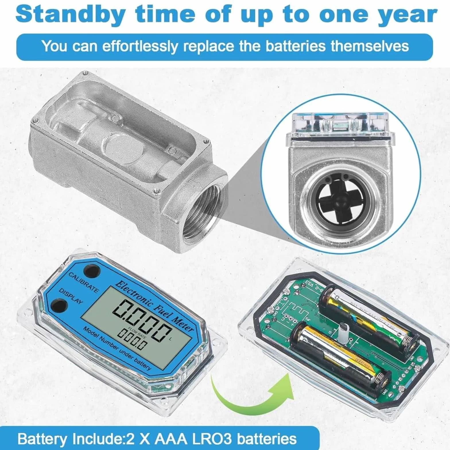 15-120L 1" NPT Medidor Flujo Agua de Turbina Digital, Medidor de Caudal de Combustible con Pantalla LCD, NPT 15-120 l/min, Medidor de Caudal de Turbina de 1 Pulgada, para Diésel Queroseno y Gasolina