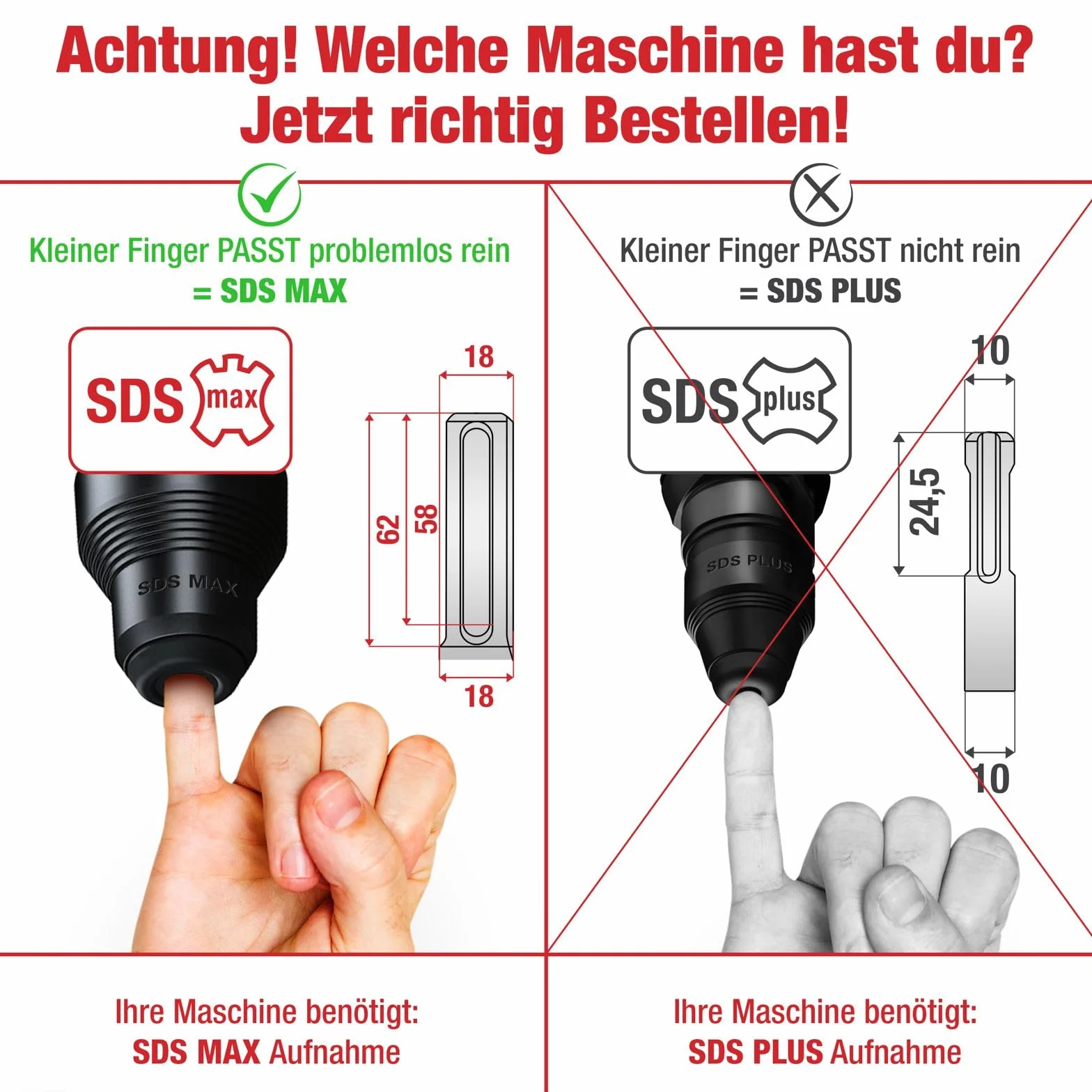 SCHWABENBACH® SDS Max - Juego de cinceles 3 piezas, 25 mm + 50 mm, cincel puntiagudo, extremadamente robusto, compatible con Bosch Hilti Metabo