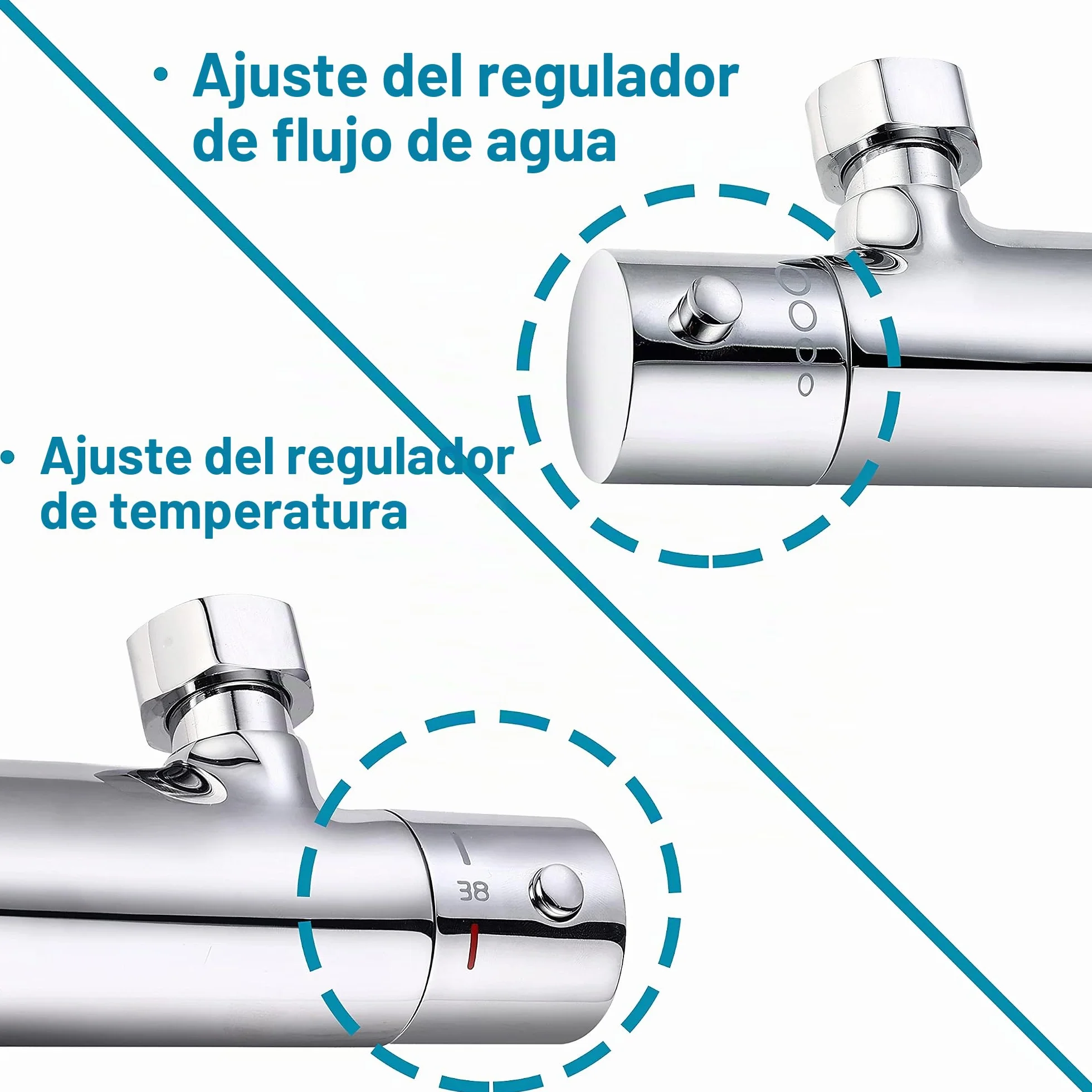 Elbe®Grifo termostatico ducha con protección contra las quemaduras superficiales, grifería de ducha de latón, cromada, con botón de seguridad de 38°C, para un funcionamiento más seguro y cómodo