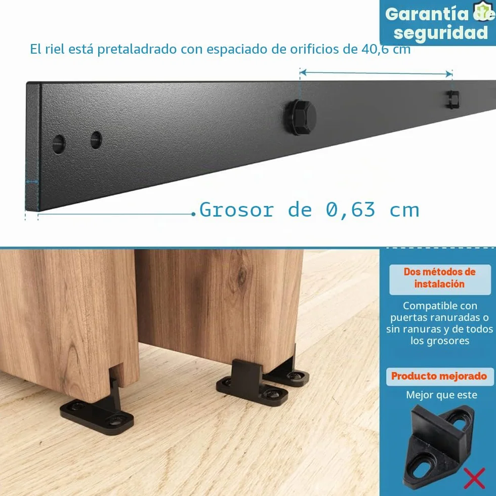 WINSOON 5FT/150cm Puerta Corredera Herrajes Puertas Correderas Kit para Doble Bypass Guia Puertas Correderas Plegable de Interior, Forma I, Puertas no incluidas