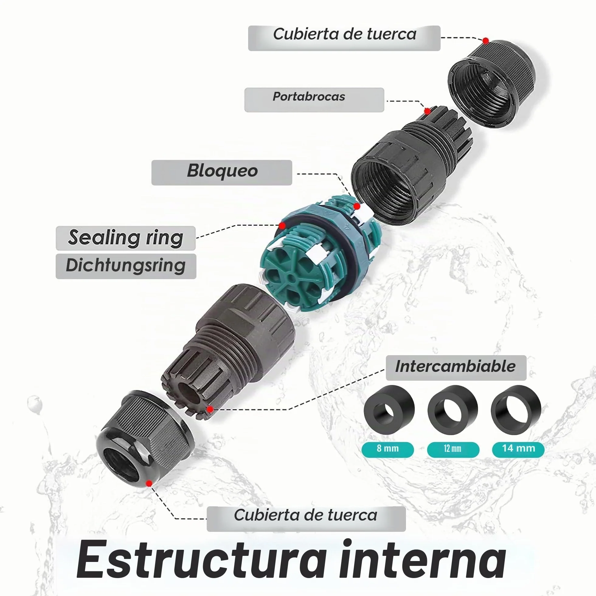 Conector de cable IP68 5 pines 5-14mm resistente al agua 3 unidades
