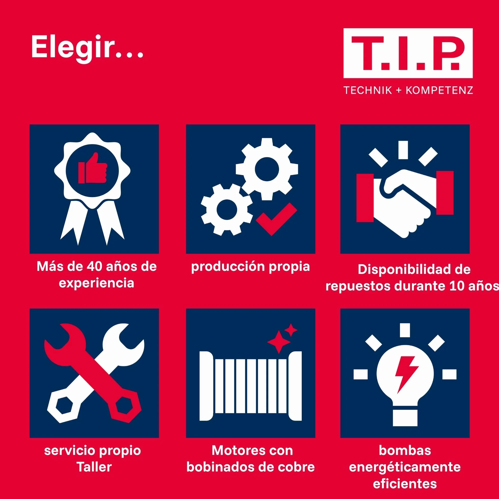 T.I.P. 30171 Bomba sumergible para aguas residuales Extrema 500/13 PRO de acero inoxidable 30 000 l/h