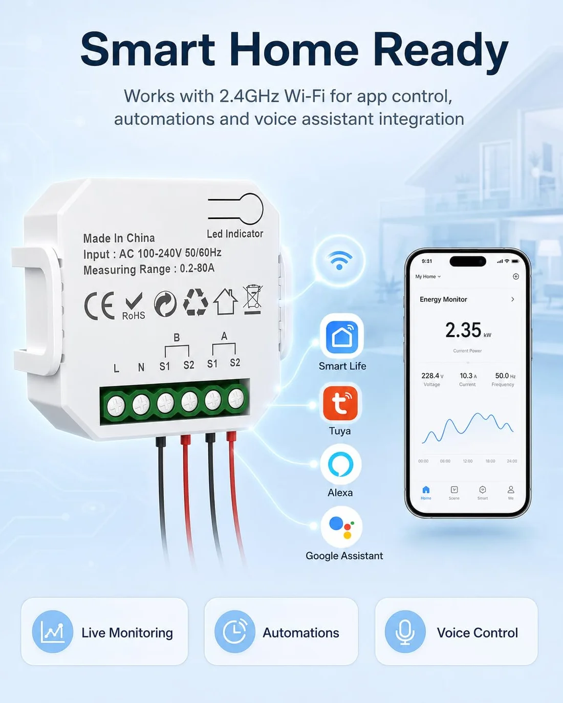 eMylo - Medidor de potencia WiFi de 2 canales 80 A + 80 A, monitor de potencia inteligente con amperímetro de abrazadera, WiFi de 2.4 GHz, monitoreo en tiempo real, aplicación Smart Life/TUYA,