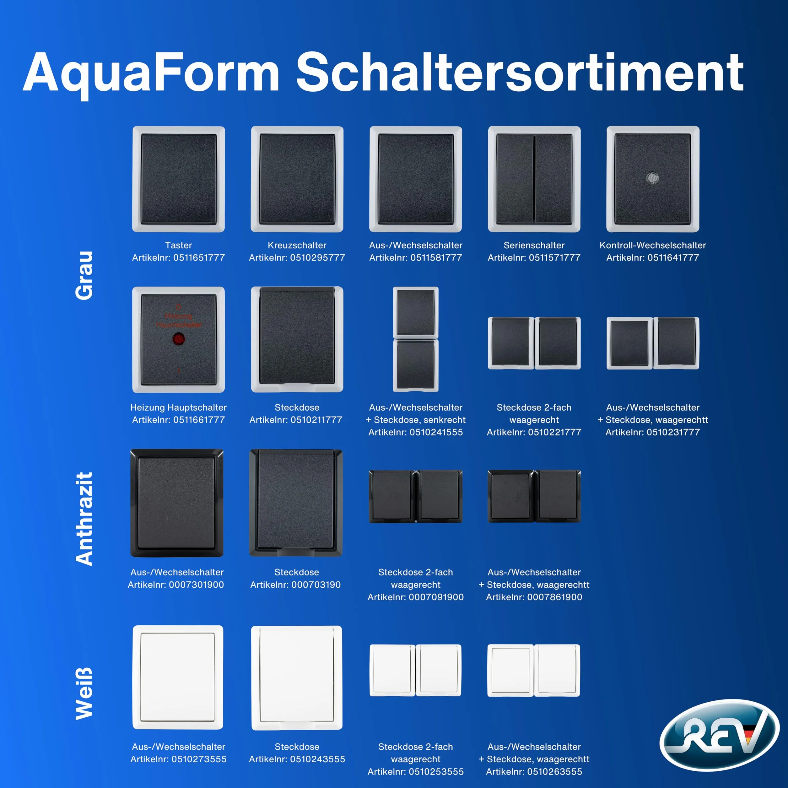 REV 0007031900 AquaForm - Toma de corriente (IP44 unipolo, empotrable, antracita
