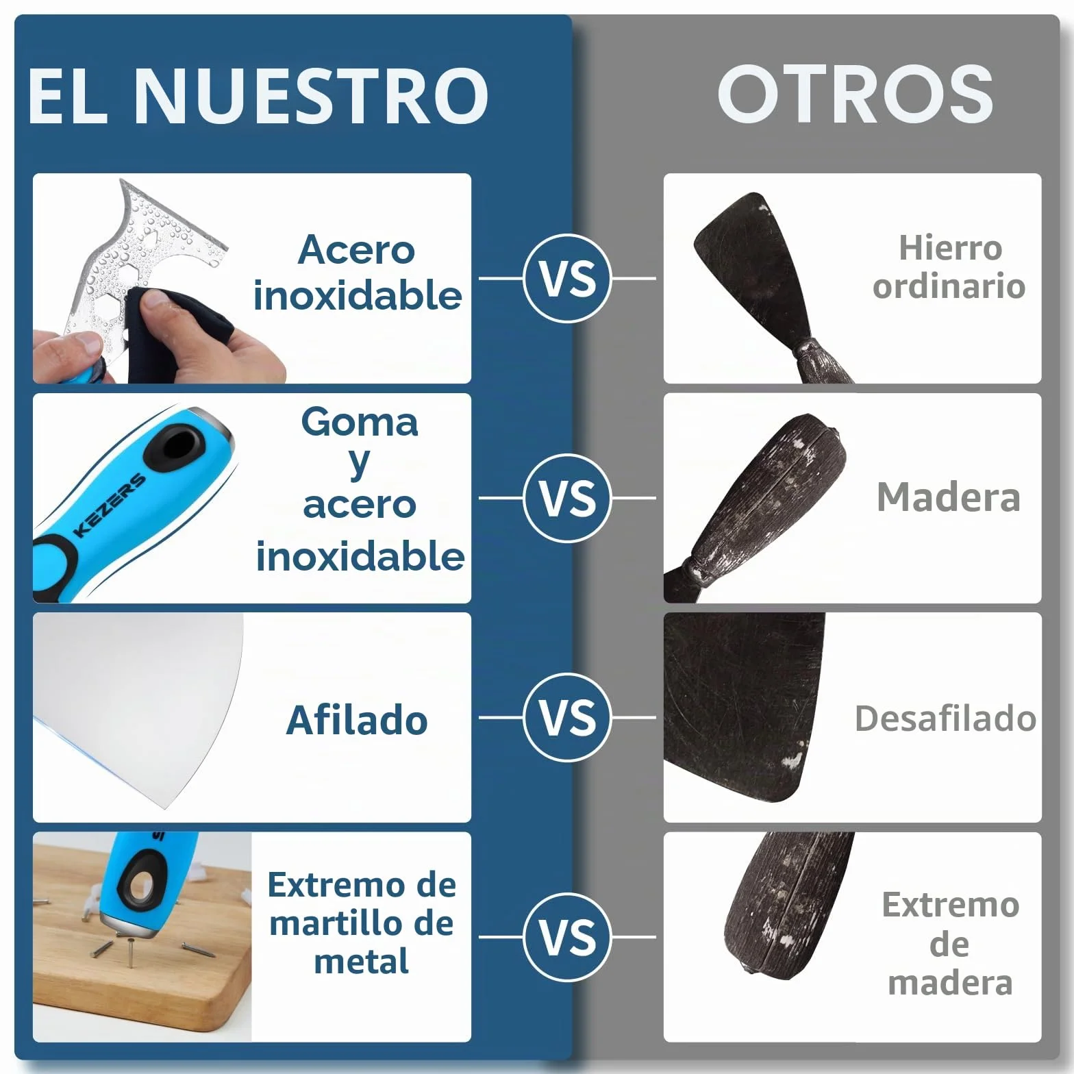 KEZERS Kit de Herramientas Manuales para Paneles de Yeso, 5 Cuchillos de Acero Inoxidable Con Extremo de Martillo de Metal, Incluye Cuchillo de Masilla y Cinta
