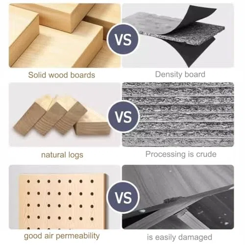 Genérico Paneles organizadores de Pared con Clavijas. Paneles de Clavijas, Kit Combinado de Clavijas, Tablero Organizador de Pared con Clavijas, tableros Perforados y Accesorios modulares Colgantes,