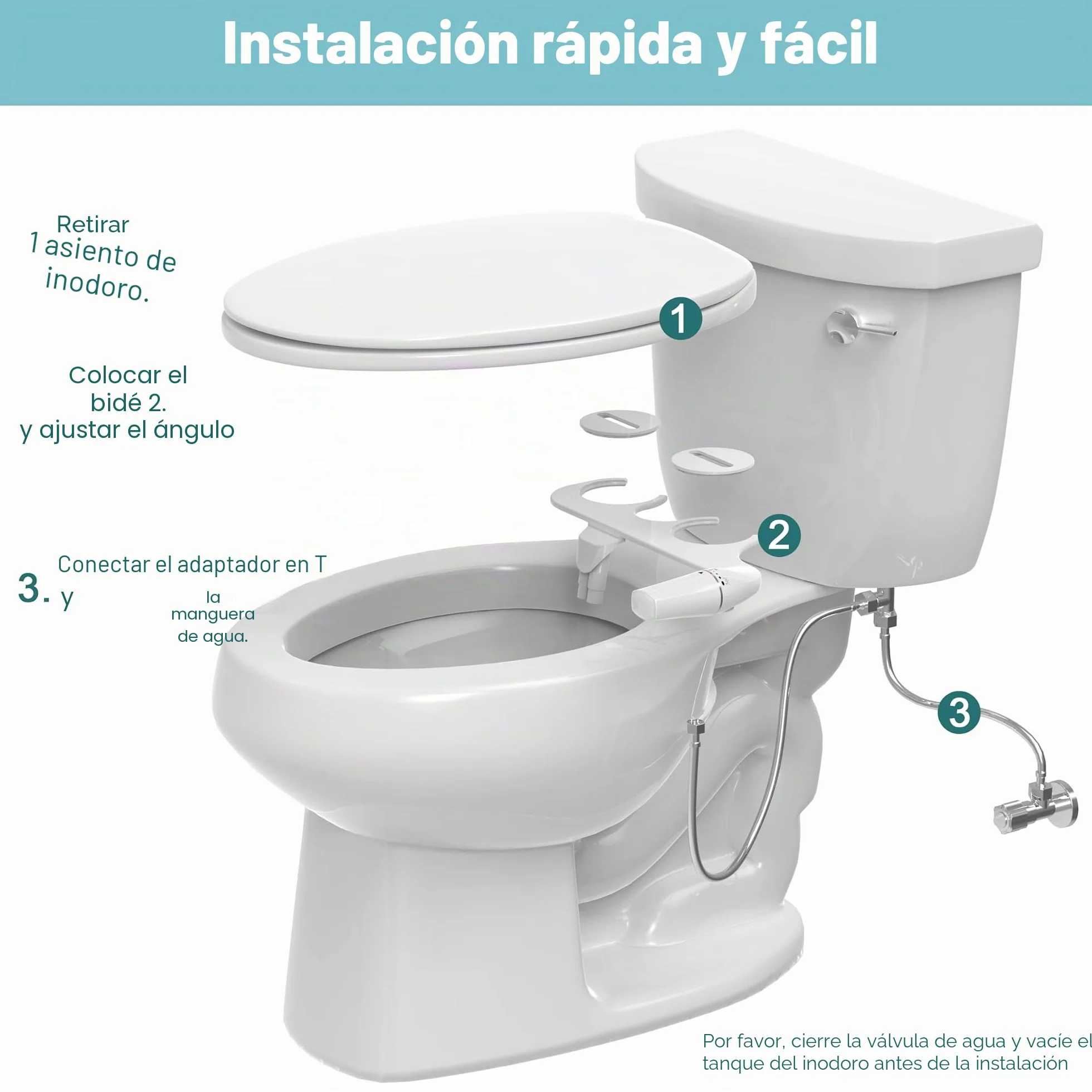 Bidé para WC Izquierdo – Bidé Ultrafino No Eléctrico Con, Boquilla Doble Bidé, Limpieza Delantera y Trasera, Accesorio de Inodoro, Ducha de Glúteo, Taharet (Con Manguera de 1 M)