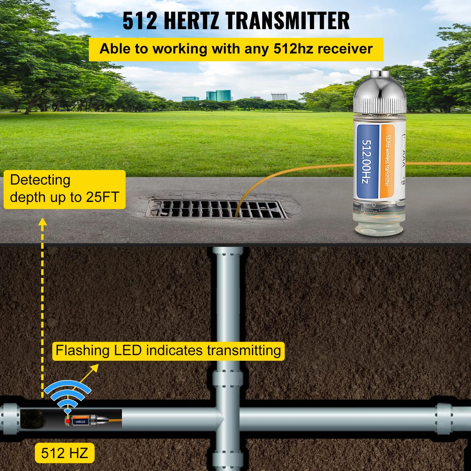 VEVOR 512HZ Sonda Conectores de 8/5" y 1/4-20" Localizador de drenaje rígido para localizar y detectar pequeñas alcantarillas y tuberías, plateado