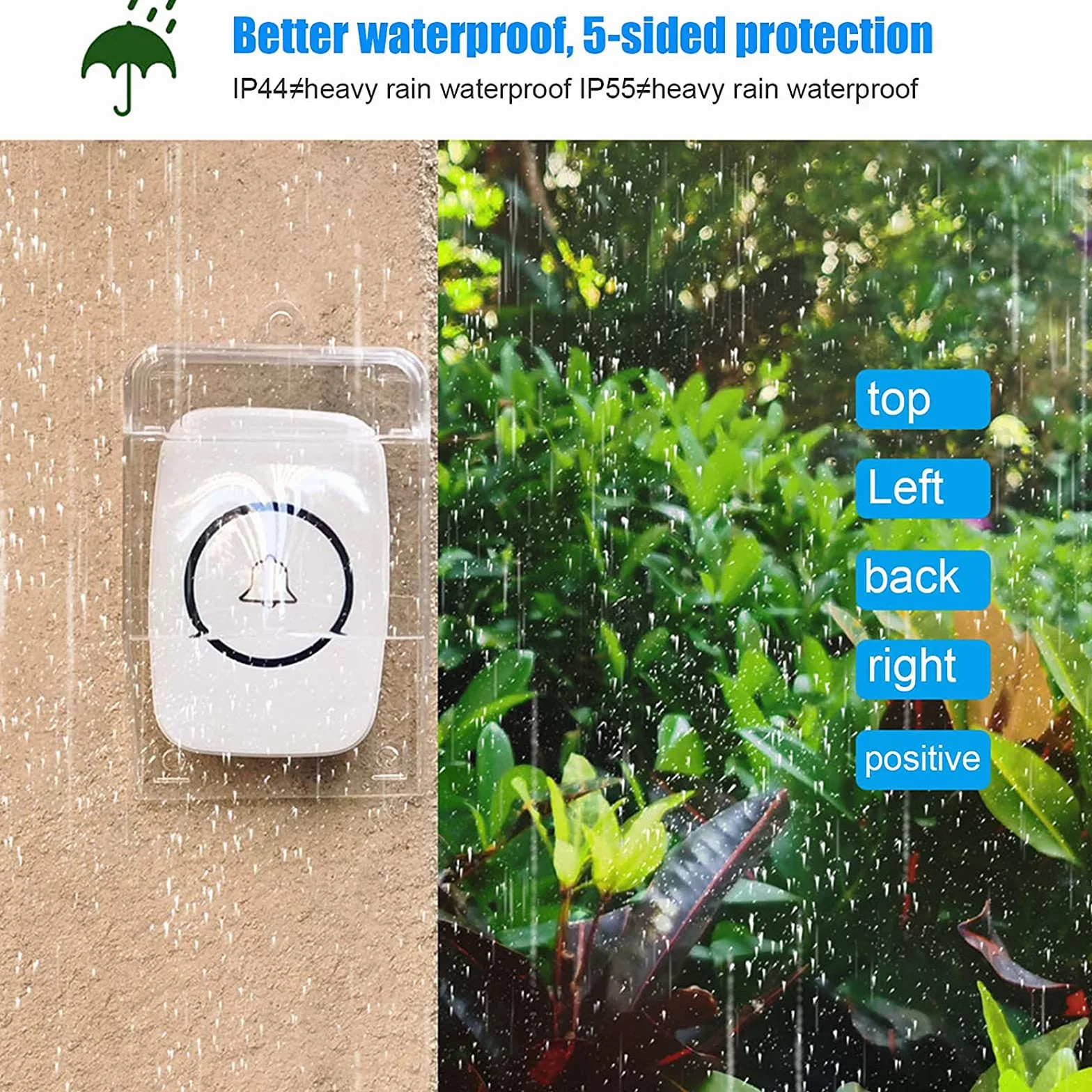 Cubierta impermeable transparente para timbre de puerta inalámbrico, la Lluvia y la Nieve y Compatible con Transmisores Caja Resistente para Timbre de Puerta Exterior