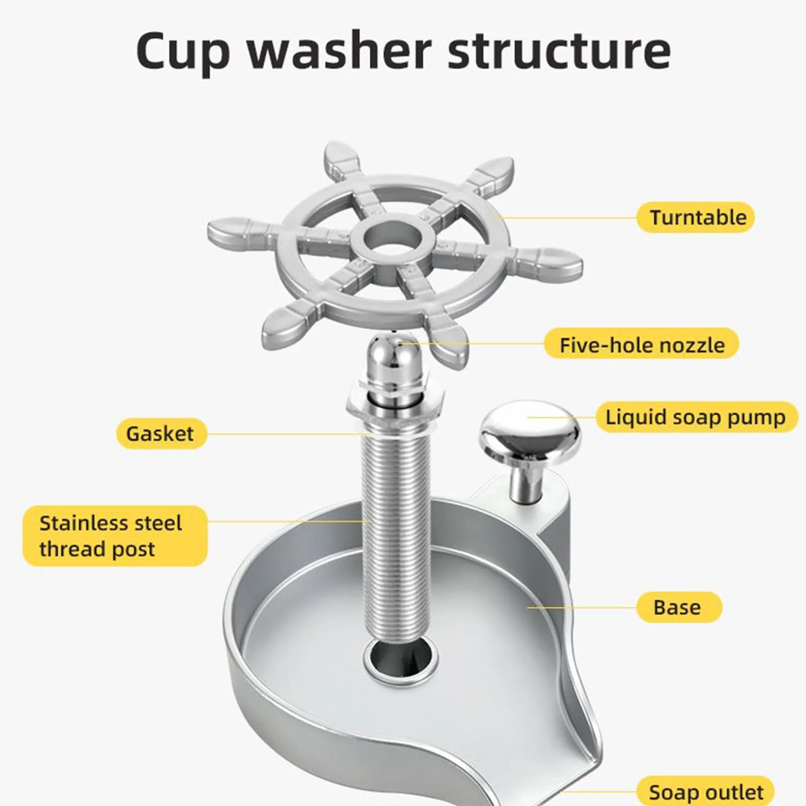 Enjuagador de Vasos para Fregadero de Acero Inoxidable