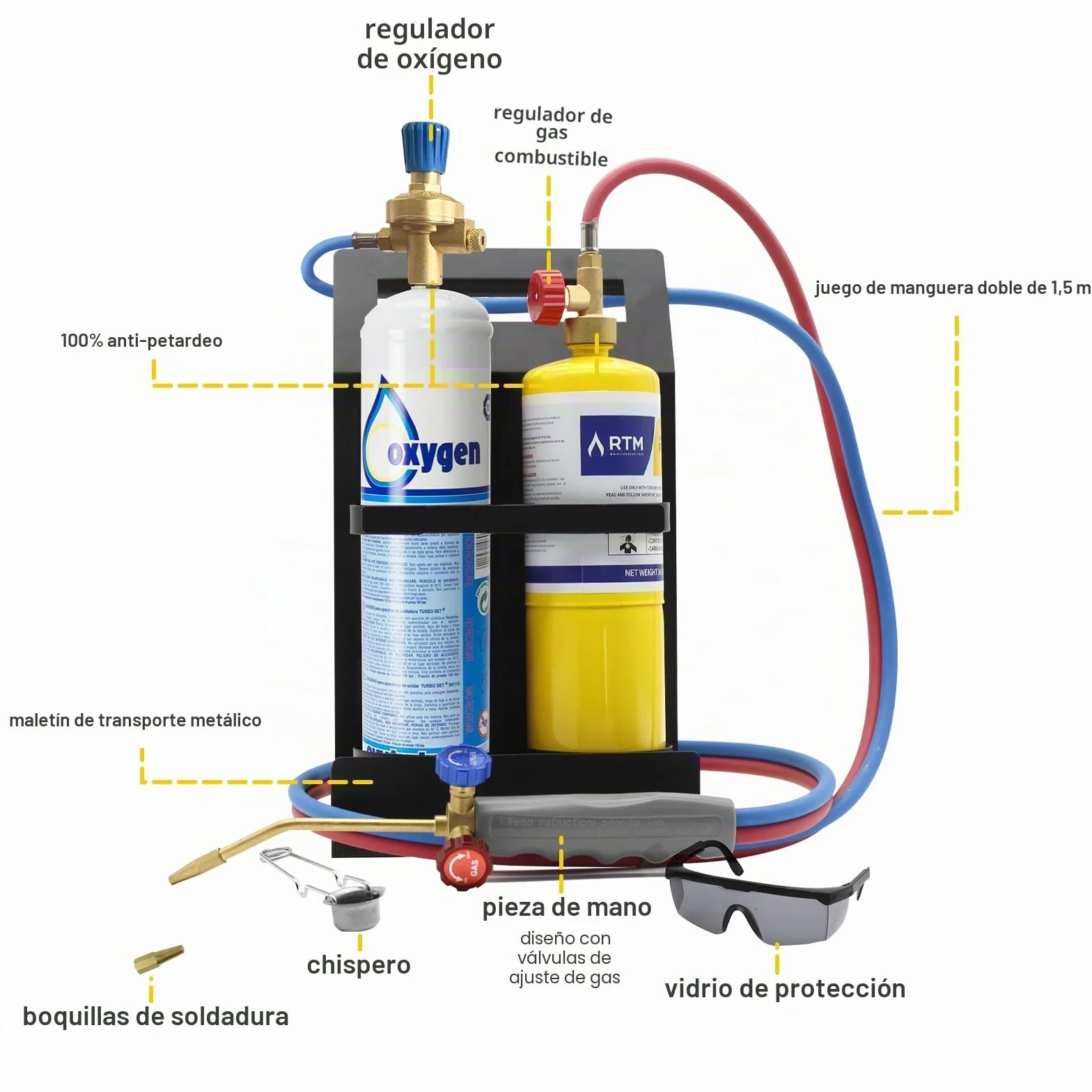 Kit de antorcha de oxígeno MAPP, soporte para tanque, gafas y encendedor de chispa de pedernal (cilindros de gas no incluidos)