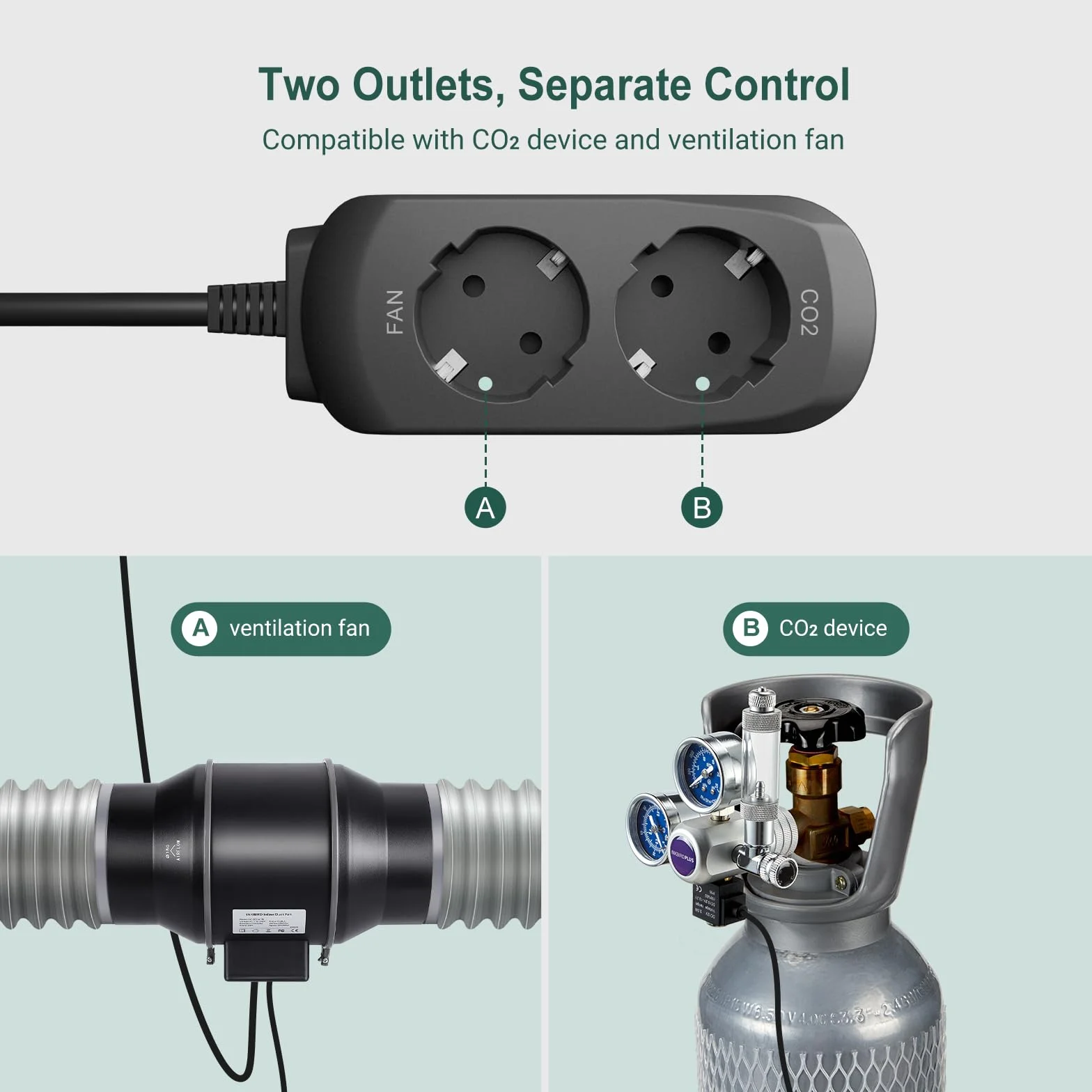 Inkbird ICC-510 Controlador de CO2 Medidor de CO2 para Cultivo Invernadero