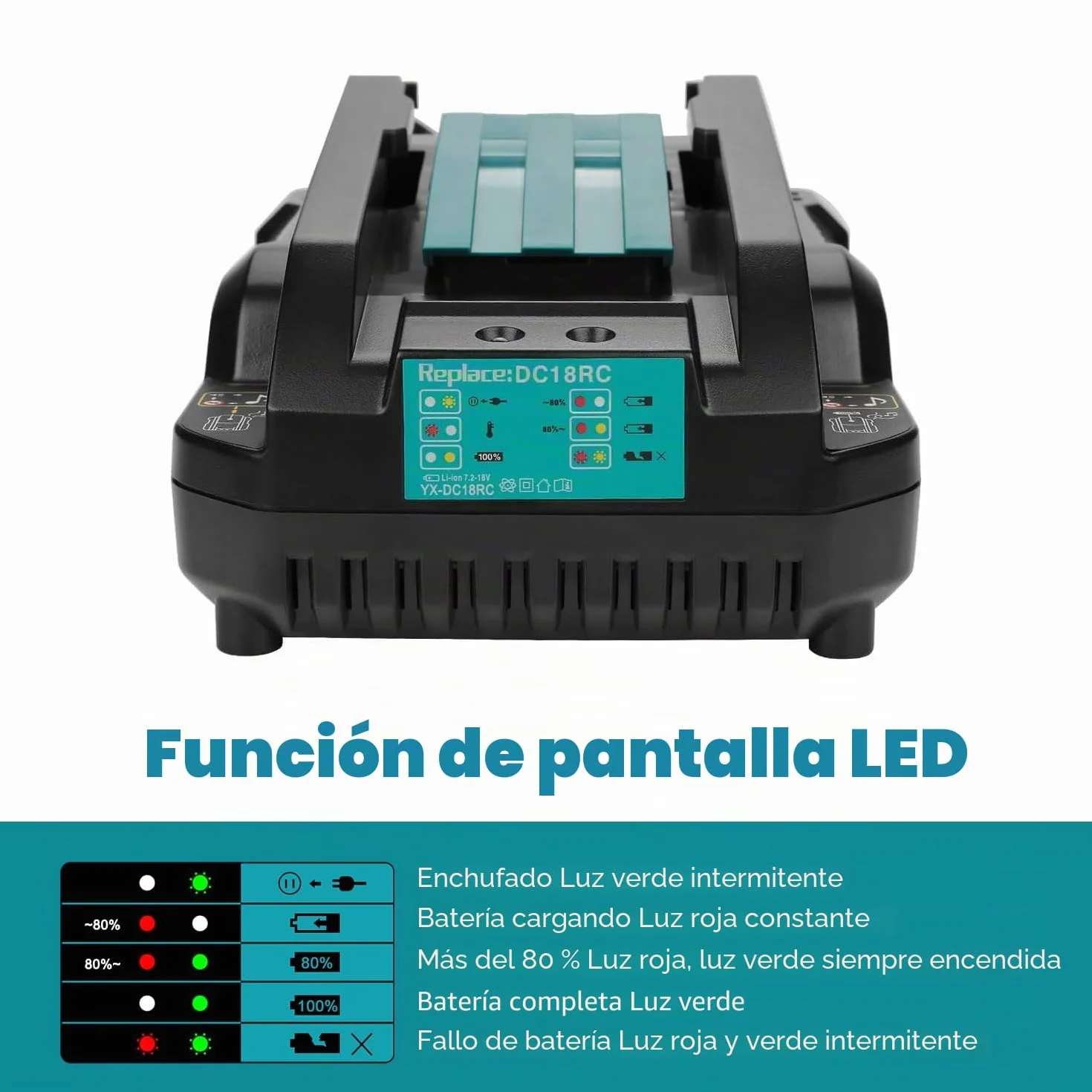 Energup Batería 18V 5.0 Ah con Cargador para Makita Batería 18V BL1850 BL1840 BL1830 BL1820 Compatible con Makita Cargador DC18RA DC18RC DC18RD