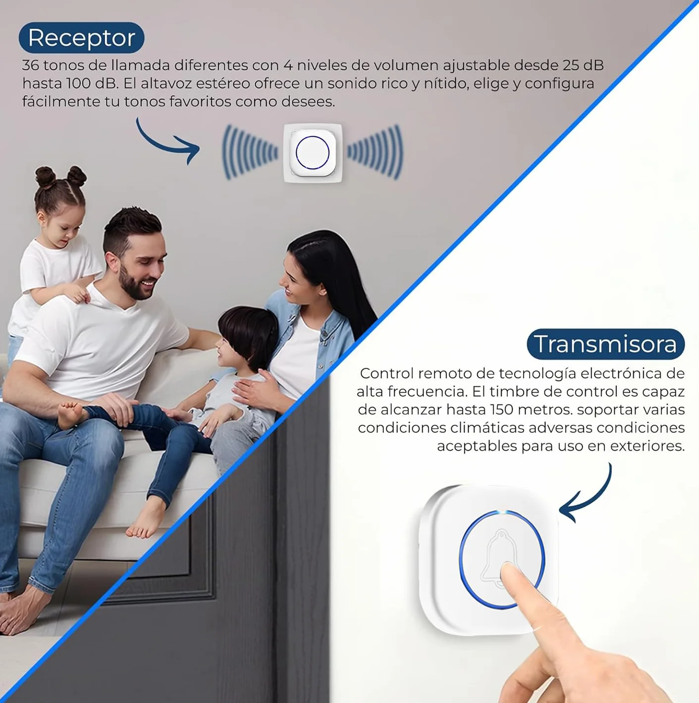 Timbre Inalámbrico Impermeable 300m, 2 Receptores, 38 Melodías, Blanco