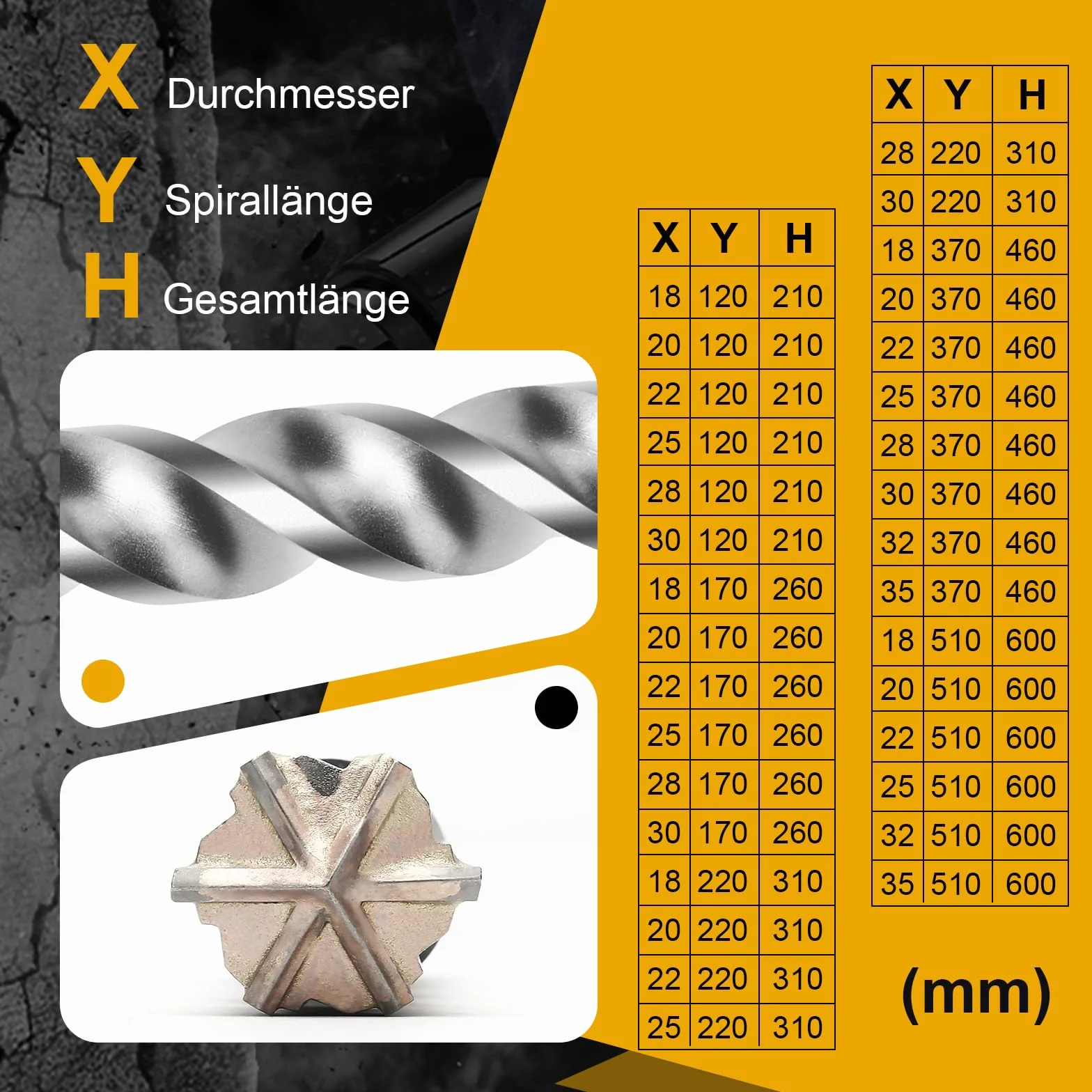 Broca SDS Plus de 22 mm x 600 mm con 6 cortes de metal duro, ideal para taladrar en piedra, piedra natural, hormigón, ladrillo