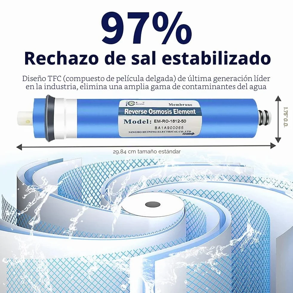 HUINING Membrana Kit de ósmosis inversa 50GPD-1812/2012 con 1/4 Quick Conector, juego completo de llave para residencial hogar hospital sistema de filtración de agua
