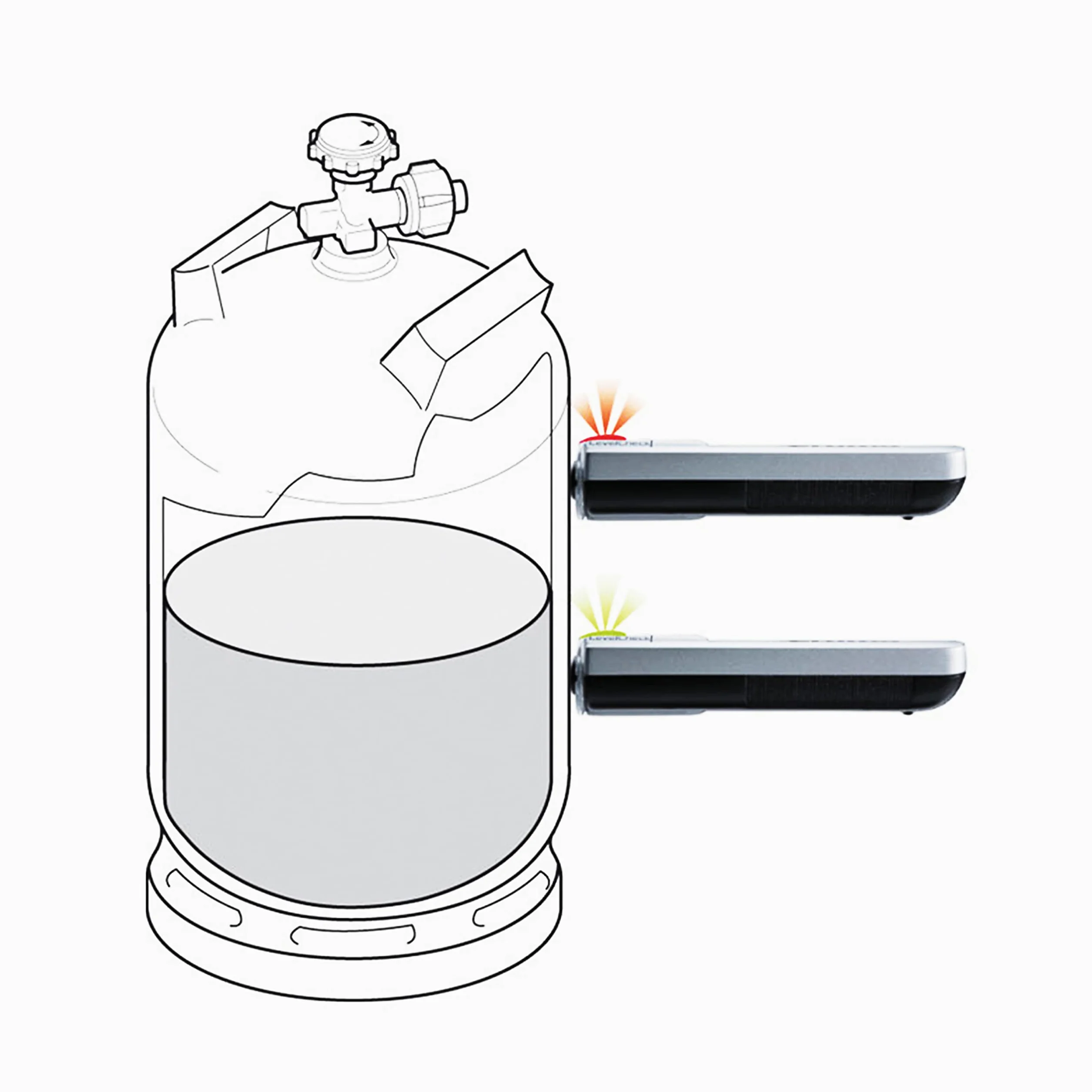 Truma LevelCheck Indicador de Nivel de llenado para Botellas de Gas • Medidor de Nivel de Gas • Práctico Medidor de llenado