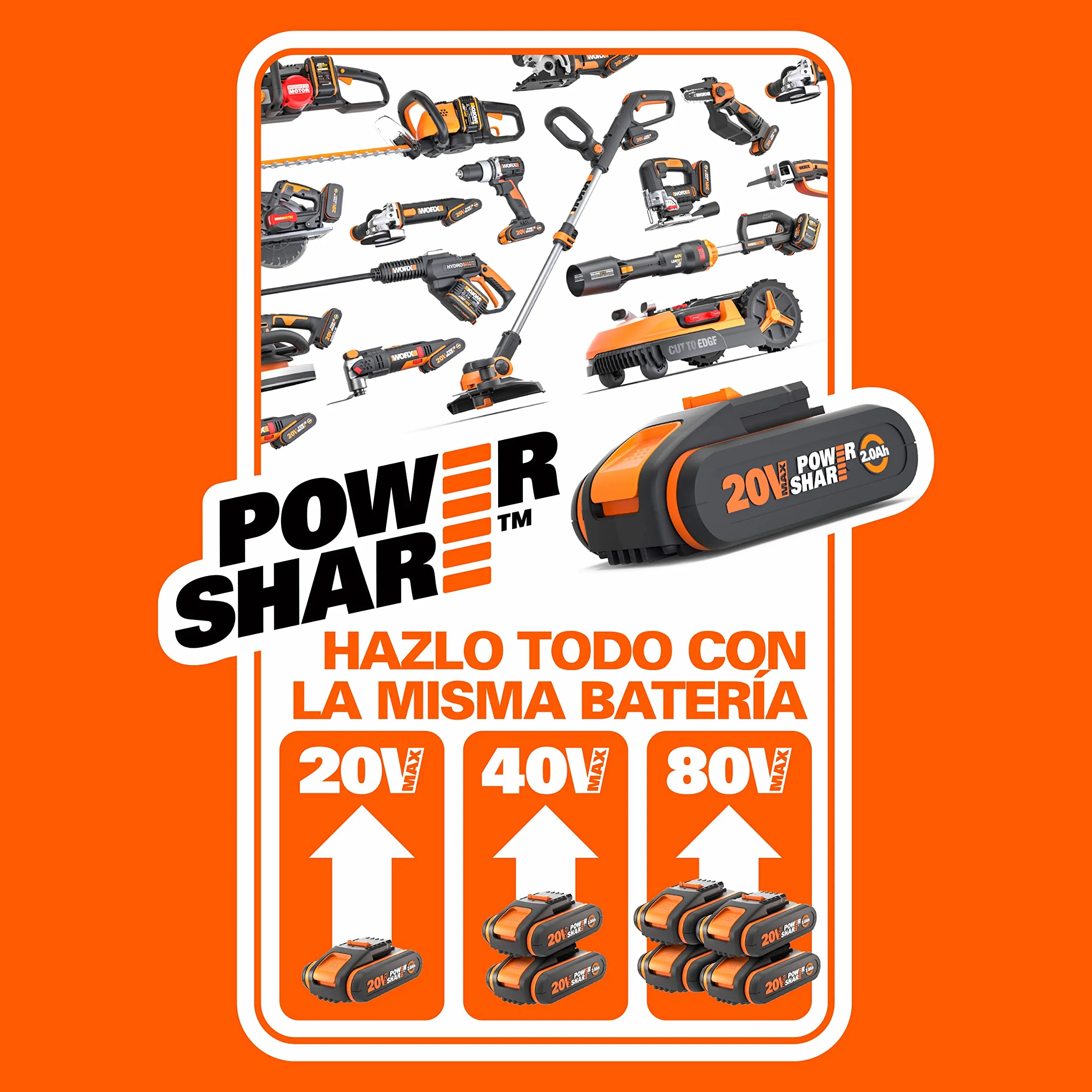 Worx WX381 Martillo Perforador Brushless 20V 2J Batería 4Ah