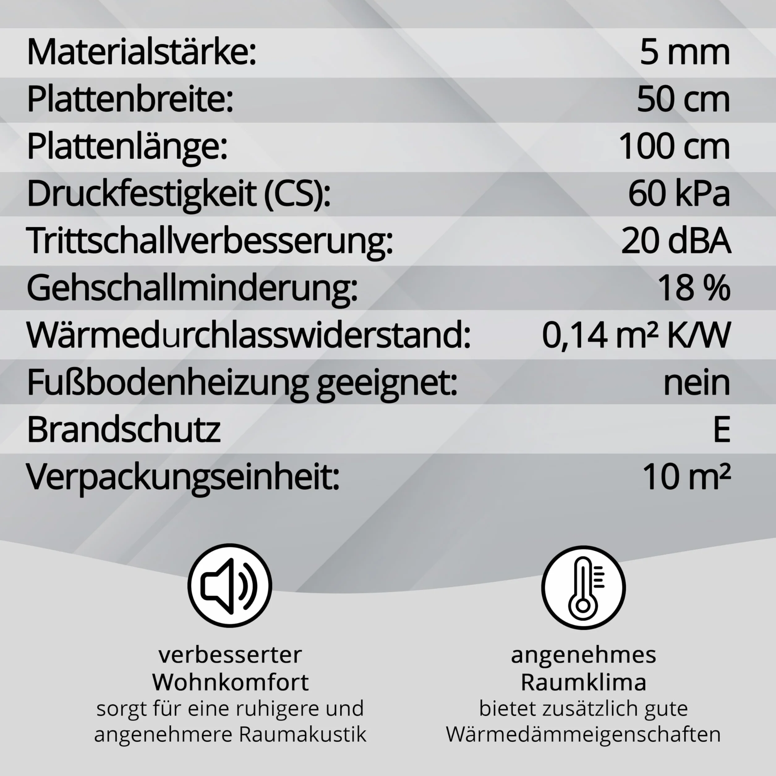 20 m² uficell® SOFT-Step Aislamiento acústico de impacto para suelos laminados y parquet - 5 mm de espesor - Adecuado como aislamiento térmico (se compra 2 paquetes de 10 m² = 20 m²)