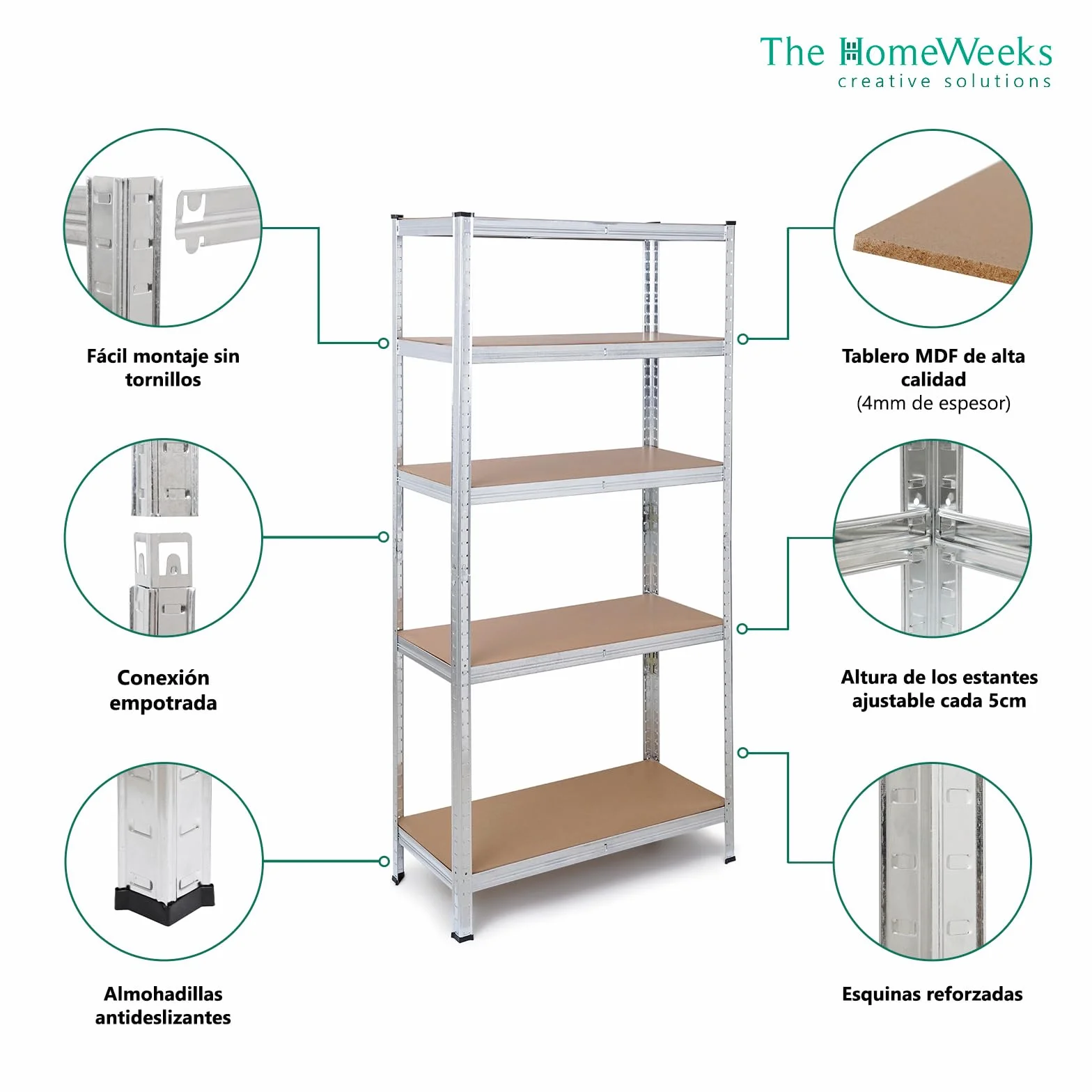 The Homeweeks Pack 2 Estanterías Almacenaje Metálicas 180*90*40cm | Acero Galvanizado Modular 5 Baldas Ajustables MDF 175 kg por Estante 875 kg Total Montaje Suelo sin Tornillos System Click & Push