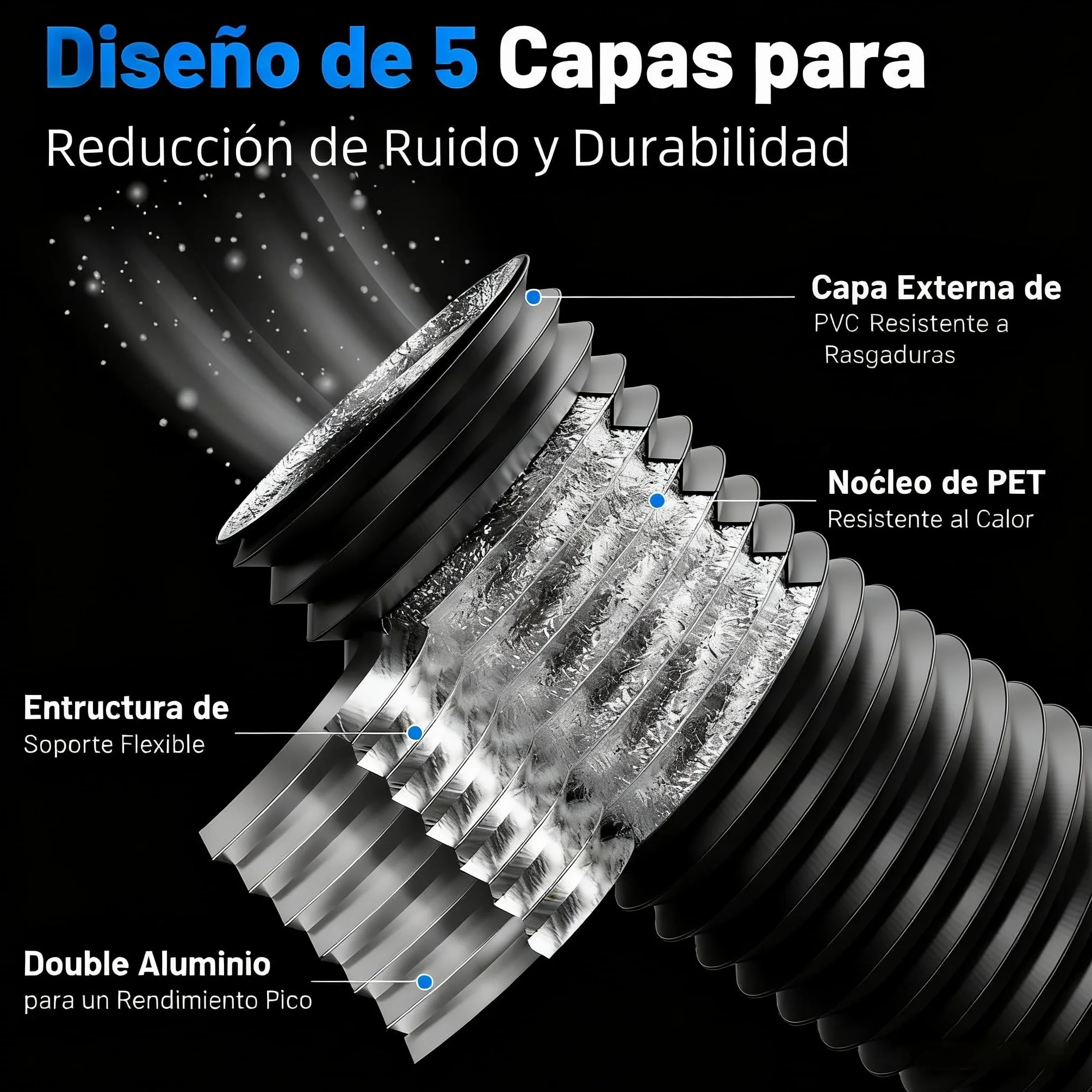 Tubo Ventilación 150mm 5m Negro, Tubo Flexible Aluminio 5 Capas, Silencioso y Resistente al Calor, con Abrazaderas, para Aire Acondicionado Portátil, Cocina, Extractor y Ventilación