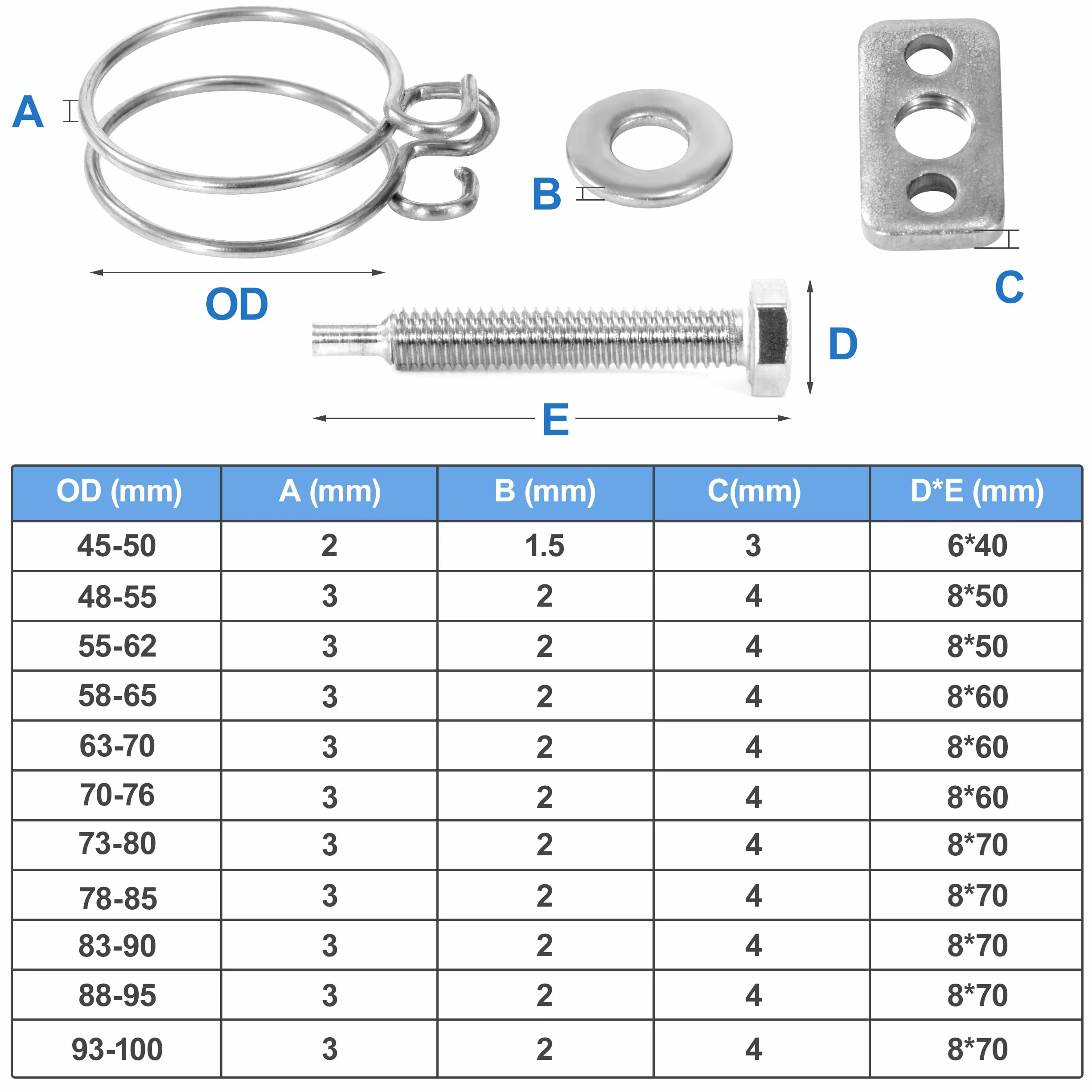 Abrazaderas de Manguera de Doble Alambre 55-62mm Abrazaderas para Mangueras de Acero Inoxidable Ajustables para Tubos de Agua Automóviles 3 Piezas