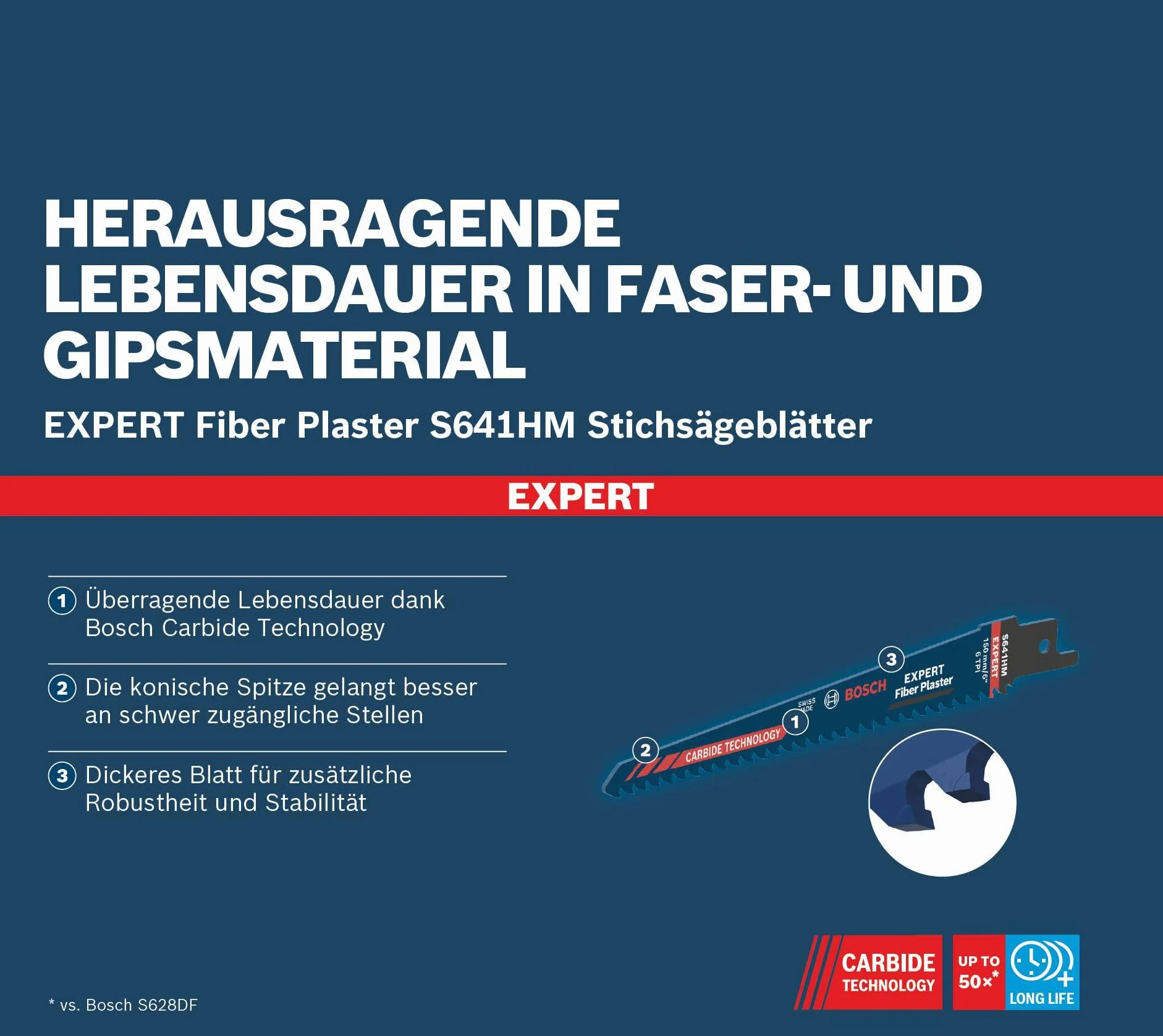 Bosch Professional 1x Hoja de sierra sable Expert ‘Fiber Plaster’ S 641 HM (para Tableros de fibrocemento, Longitud 150 mm, accesorios Sierra sable)