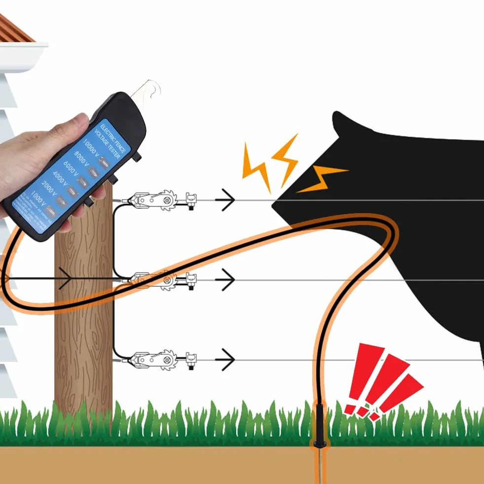 Probador de Voltaje,Tester Pastor Electrico Sin Contacto 600-7000V Probador de Cercas EléCtricas con Sonda Clip Bolsillo DeteccióN de Luz MúLtiple para Granja Jardines, Recintos Aves Corral