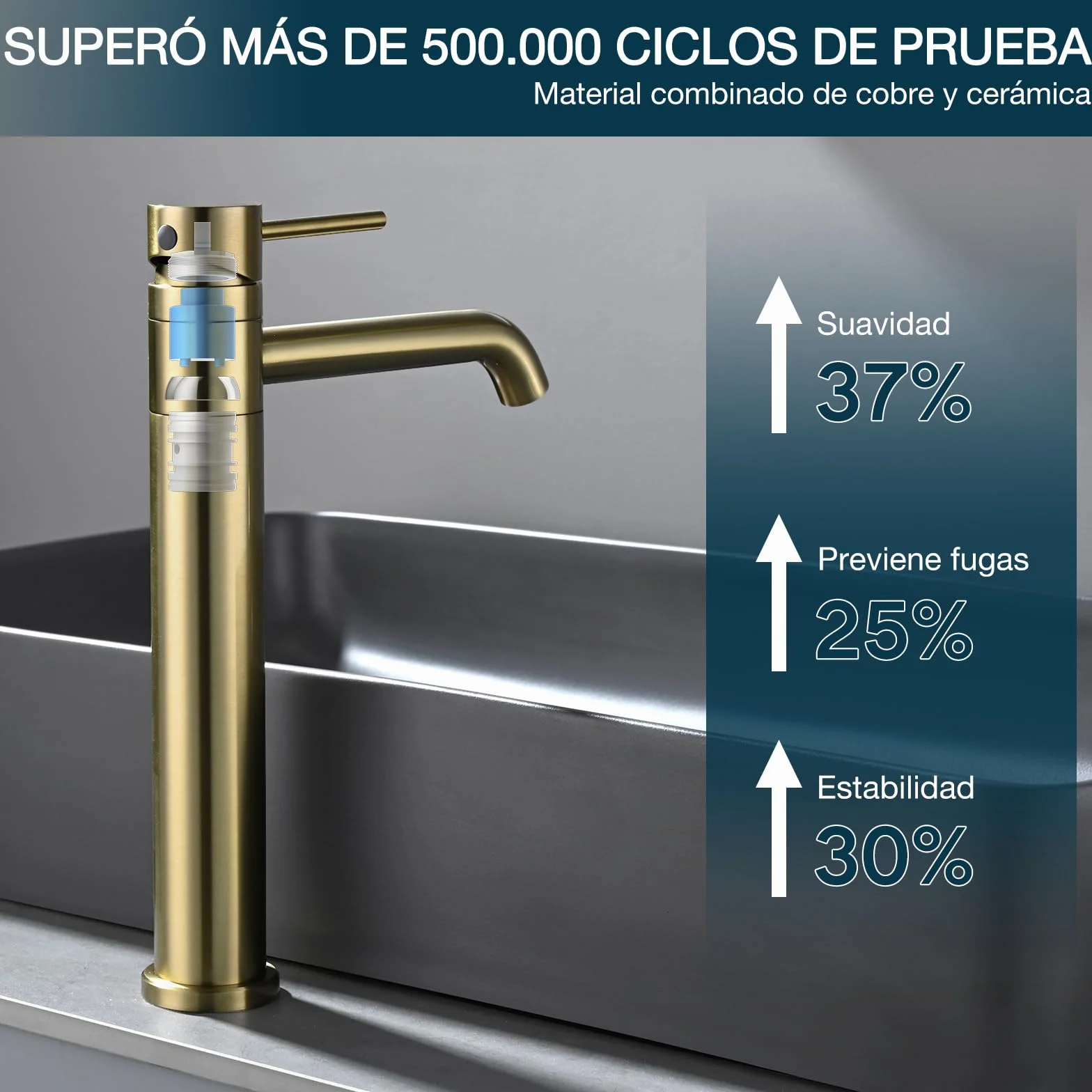 Grifo Lavabo Alto Giratorio 360°, DETBOM Grifo Monomando Agua Fría y Caliente, Grifos Dorado para Lavabo de Encimera, Mezclador de Baño, Acero Inoxidable 304, Aireador Extraíble, Oro Cepillado