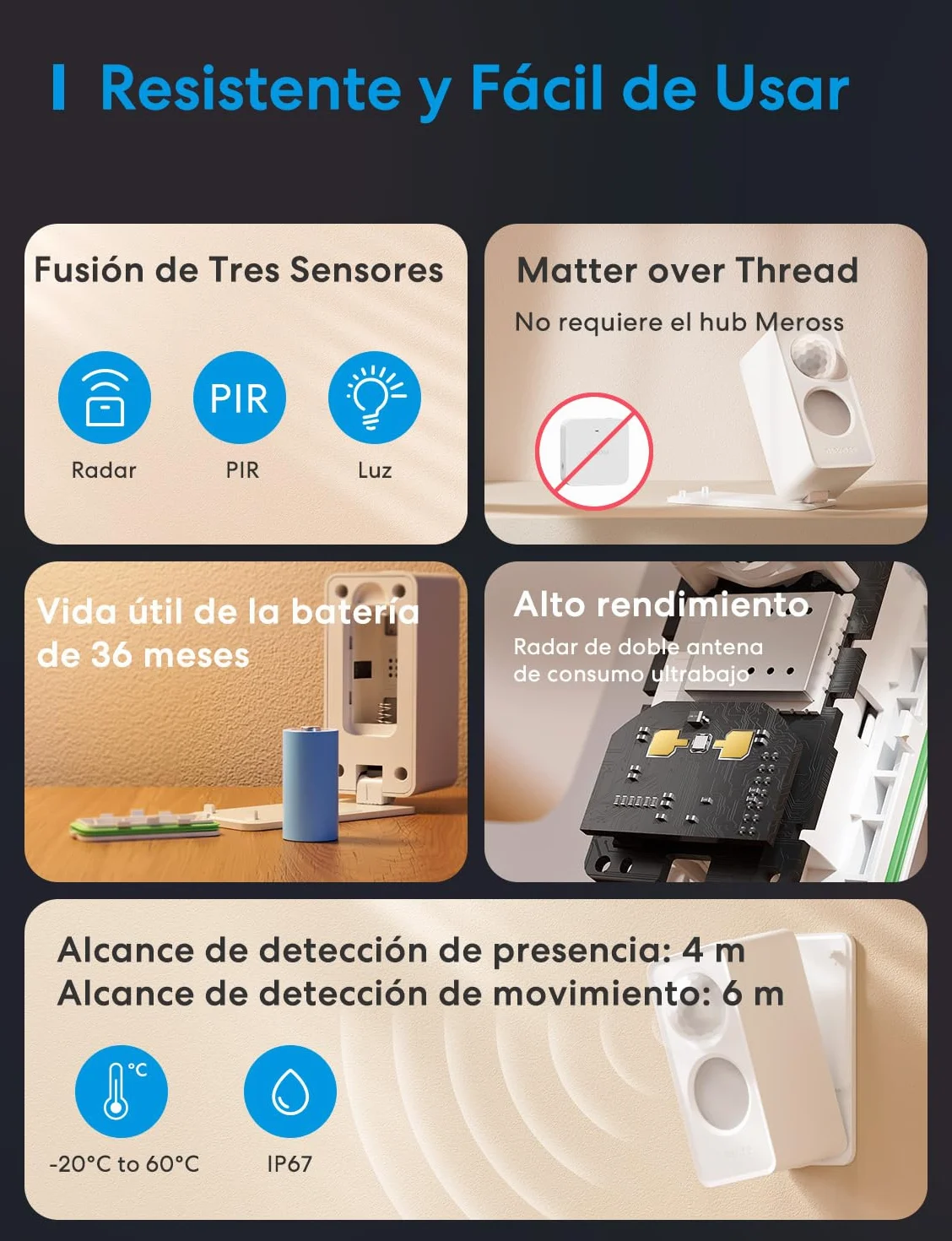 Meross Detector de Presencia Matter Over Thread, Sensor de Movimiento IP67 con Detección de 3 Zonas, Detector de Movimiento Bateria Compatible con Apple HomeKit, Alexa, Google Home