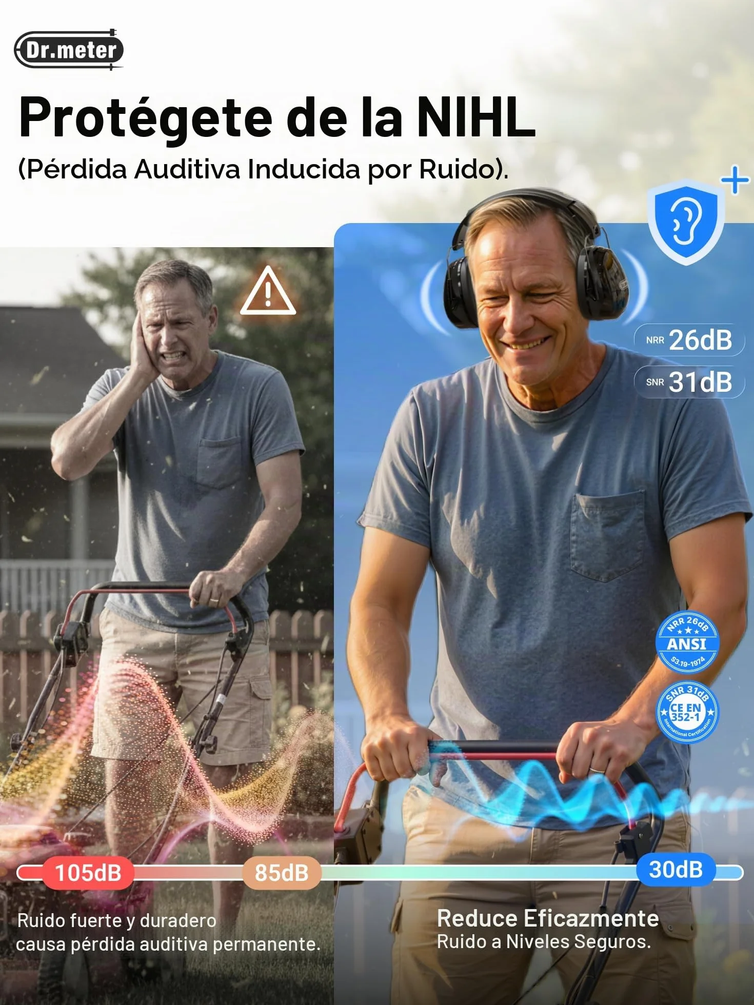Dr.meter Cascos Antiruido Adultos 31dB, Protectores Auditivos Ajustables para Trabajo, Construcción y Estudio