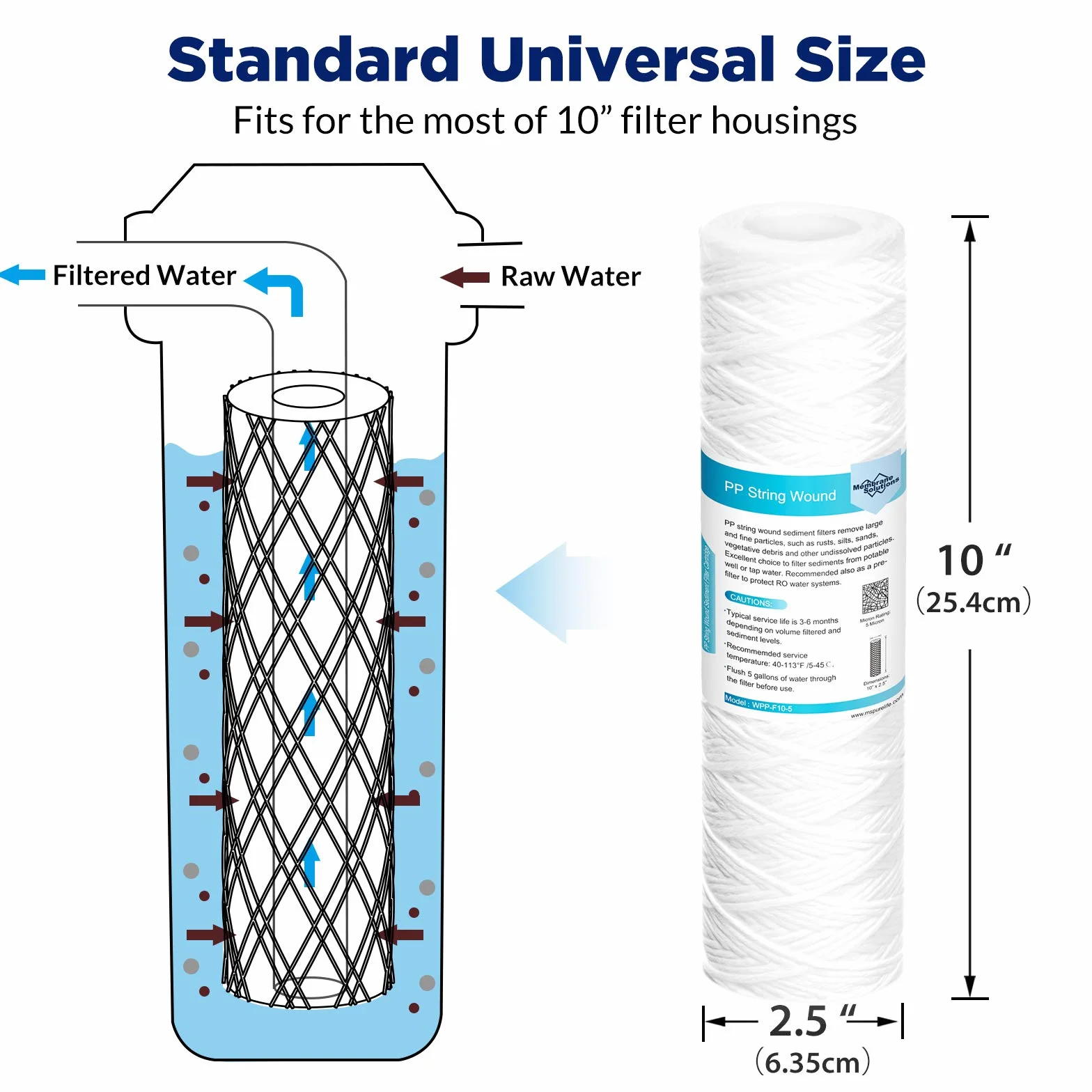 Membrane Solutions Cartucho 10" de Sedimentos 5 micras, Recambio de Filtros de Polipropileno Hilado, para Sistema Ósmosis Inversa y Sistema de Filtración de Toda la Casa, 10 x 2,5 pulgadas, 6 Pack